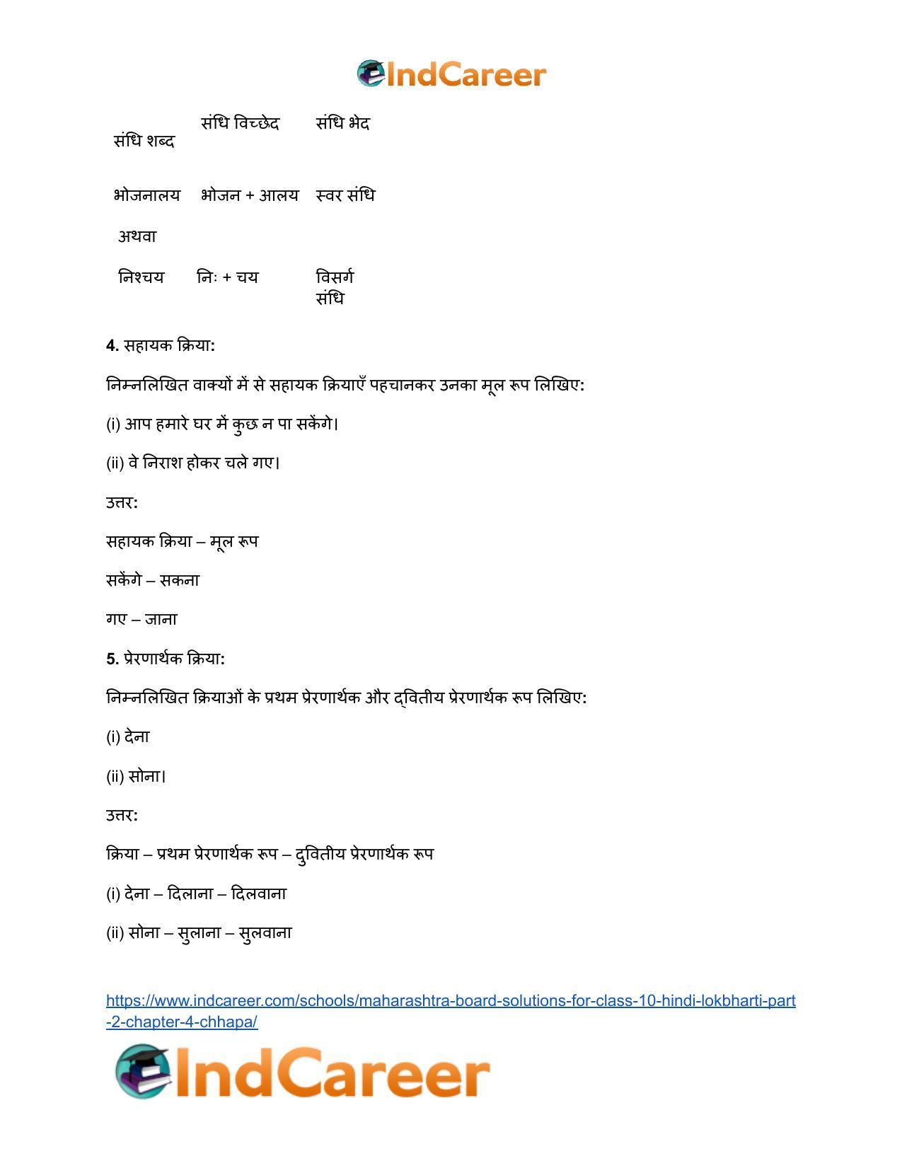 Maharashtra Board Solutions for Class 10- Hindi Lokbharti (Part 2): Chapter 4- छापा - Page 22