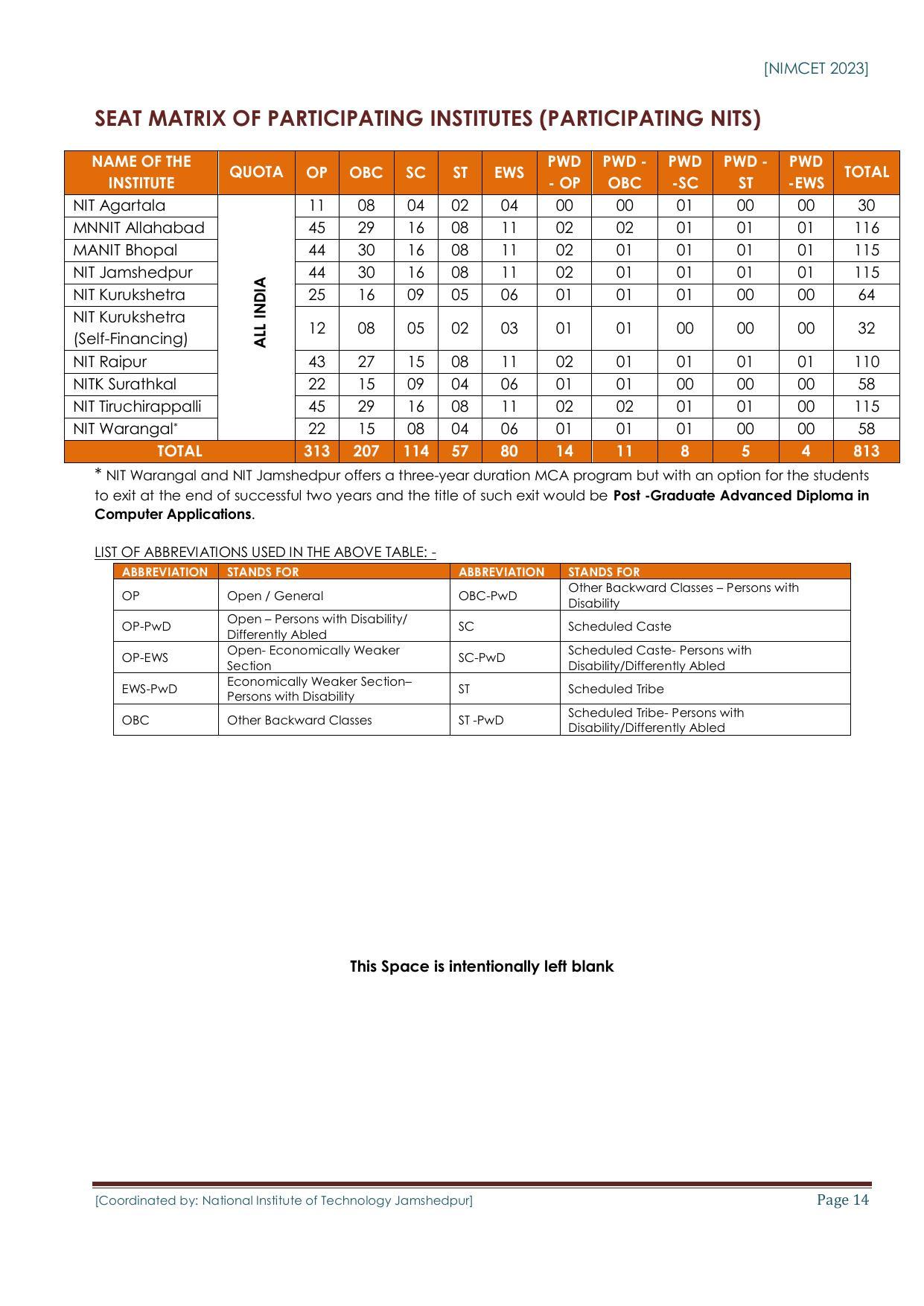 NIMCET Exam 2023 - Page 14