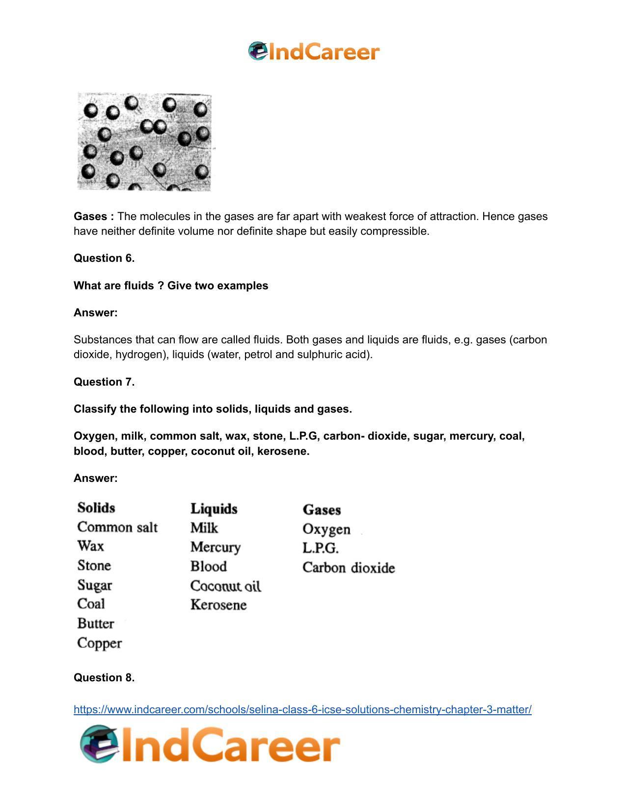 Selina Class 6 ICSE Solutions Chemistry : Chapter 3- Matter - Page 6