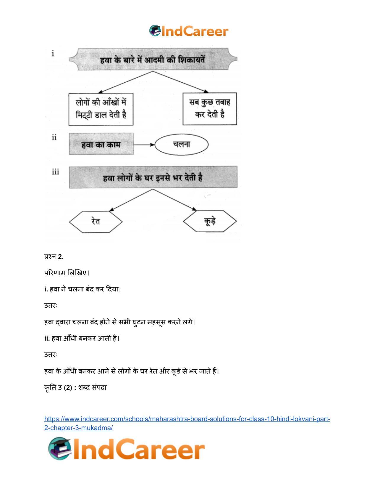 Maharashtra Board Solutions for Class 10- Hindi Lokvani (Part 2): Chapter 3- मुकदमा - Page 24