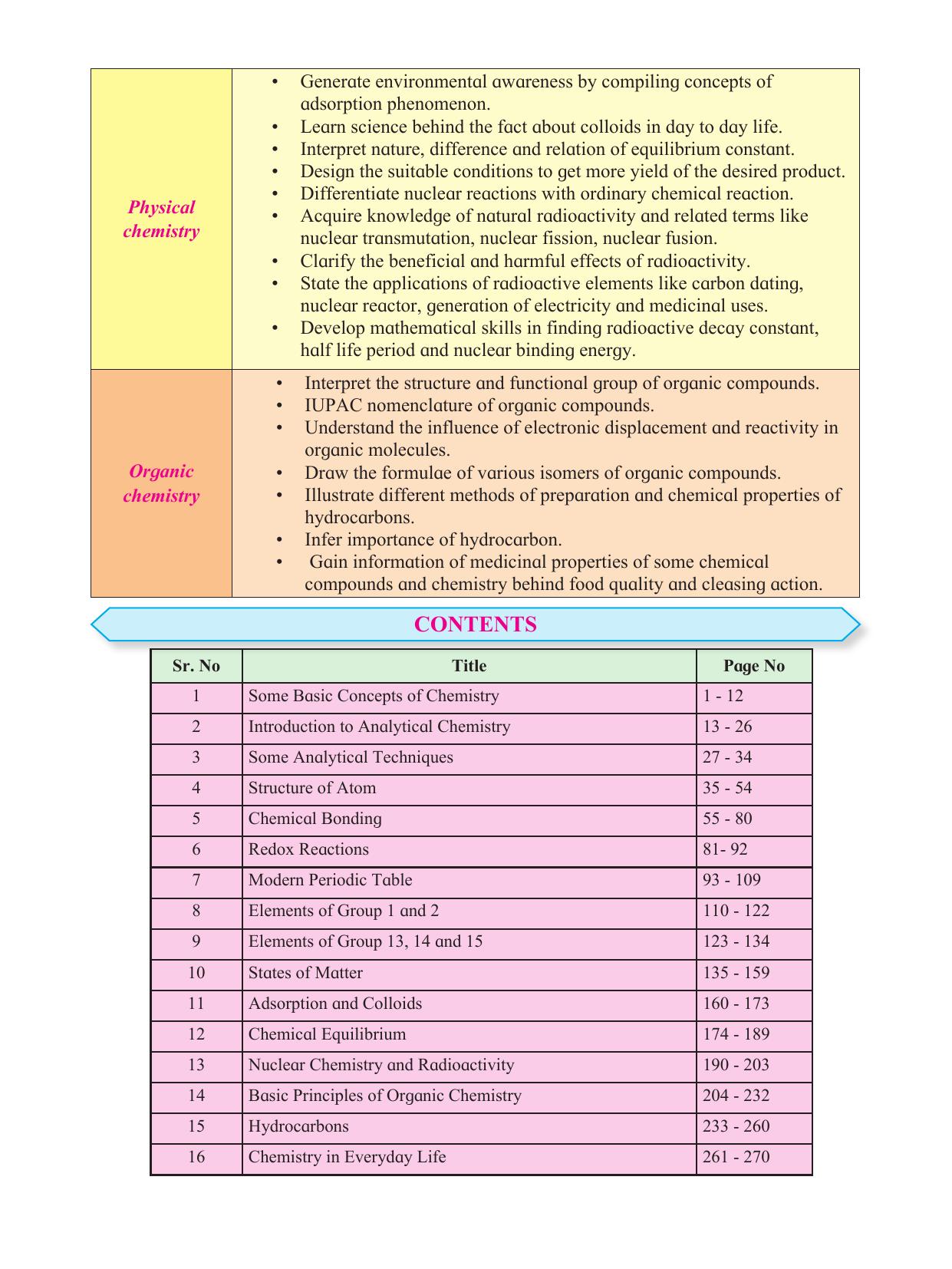 Maharashtra Board Class 11 Chemistry Textbook - Page 10