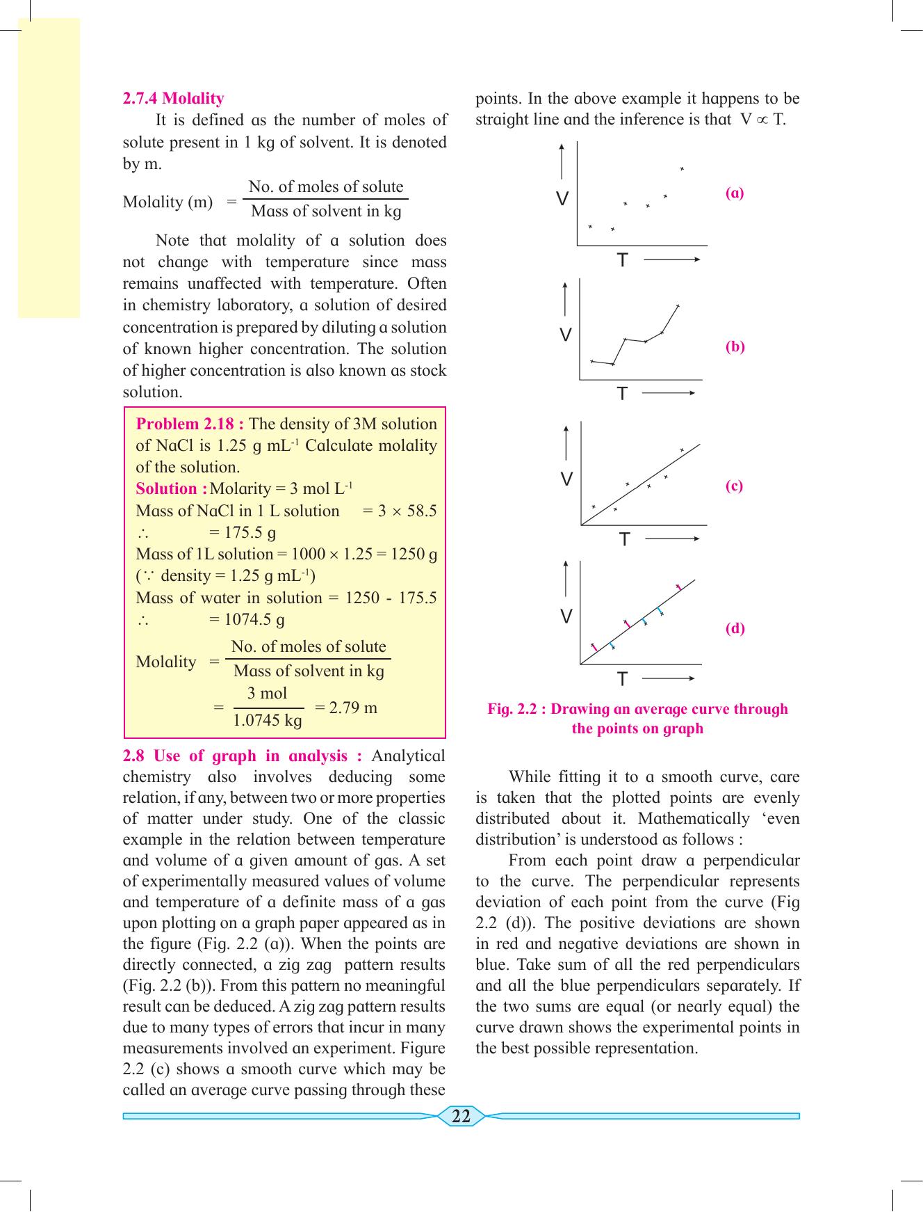 Maharashtra Board Class 11 Chemistry Textbook - Page 32