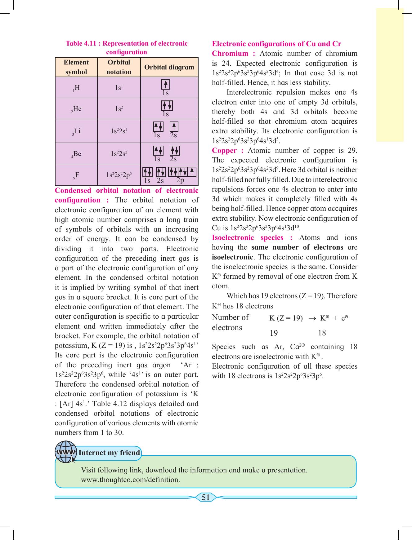 Maharashtra Board Class 11 Chemistry Textbook - Page 61