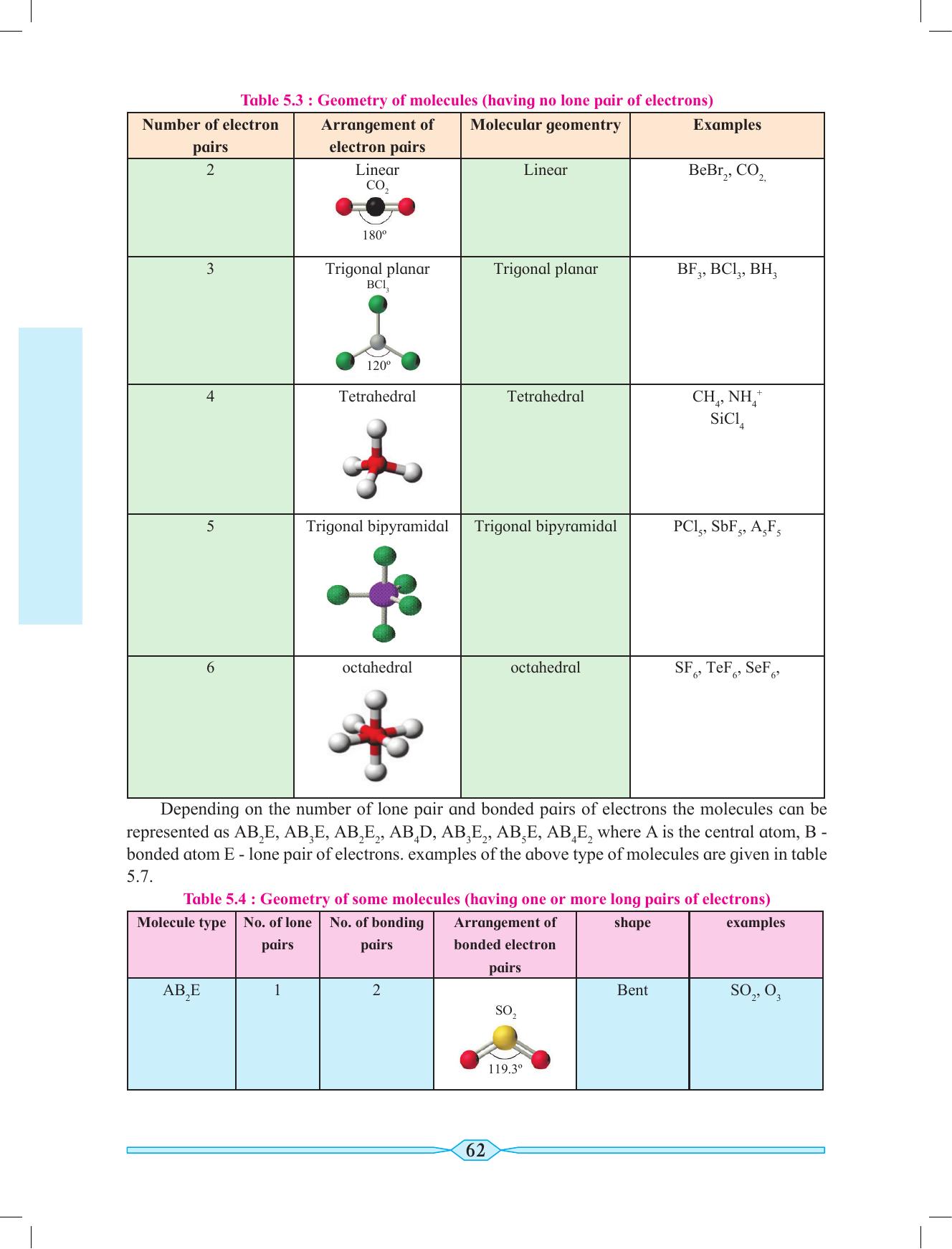 Maharashtra Board Class 11 Chemistry Textbook - Page 72