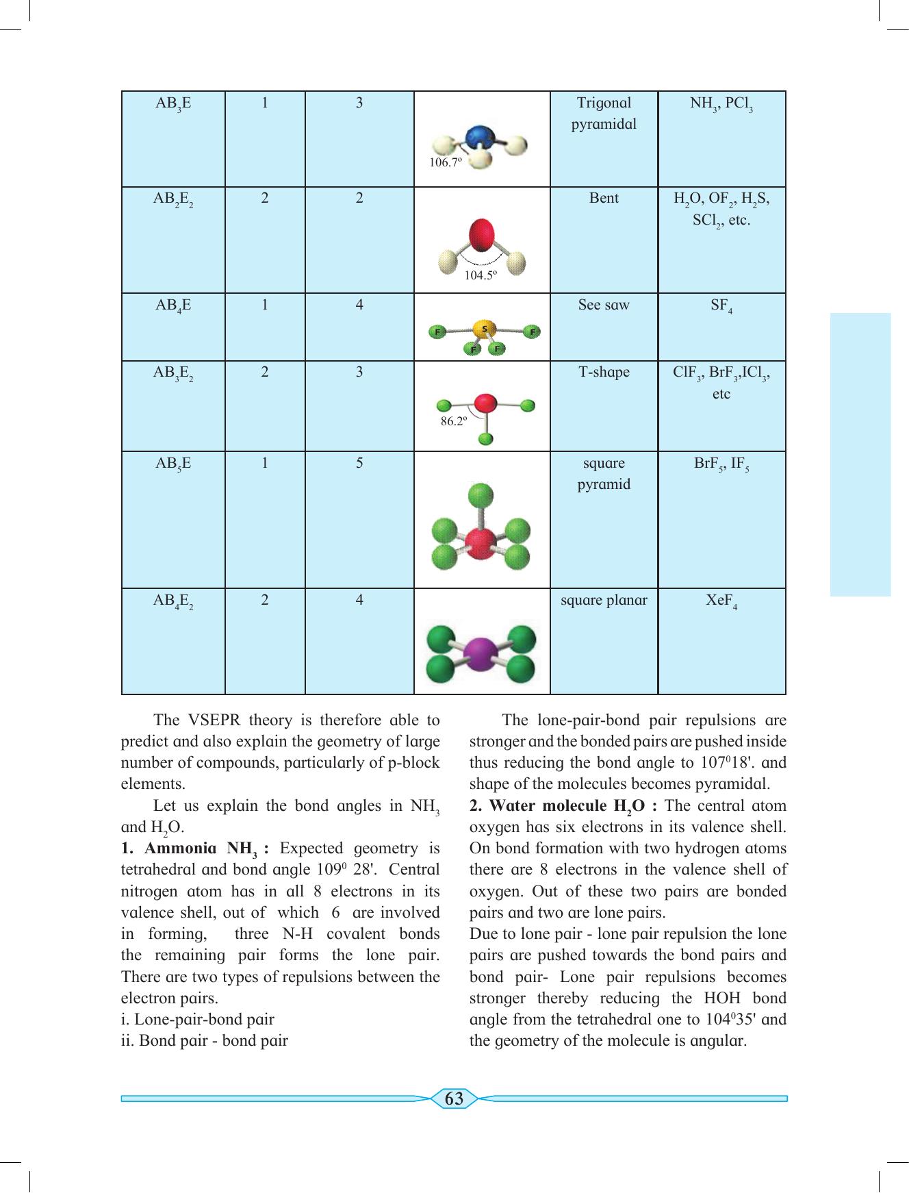 Maharashtra Board Class 11 Chemistry Textbook - Page 73