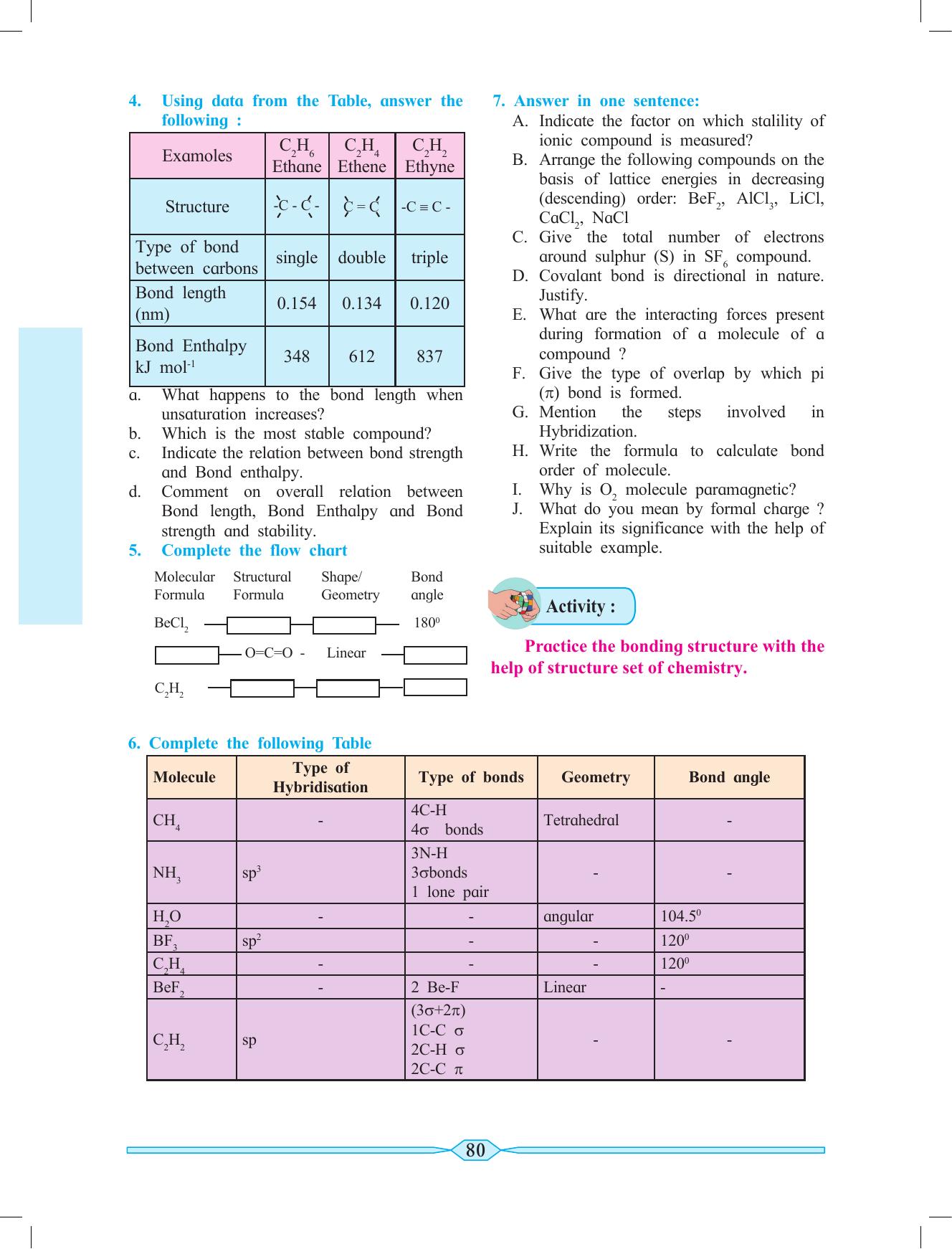 Maharashtra Board Class 11 Chemistry Textbook - Page 90