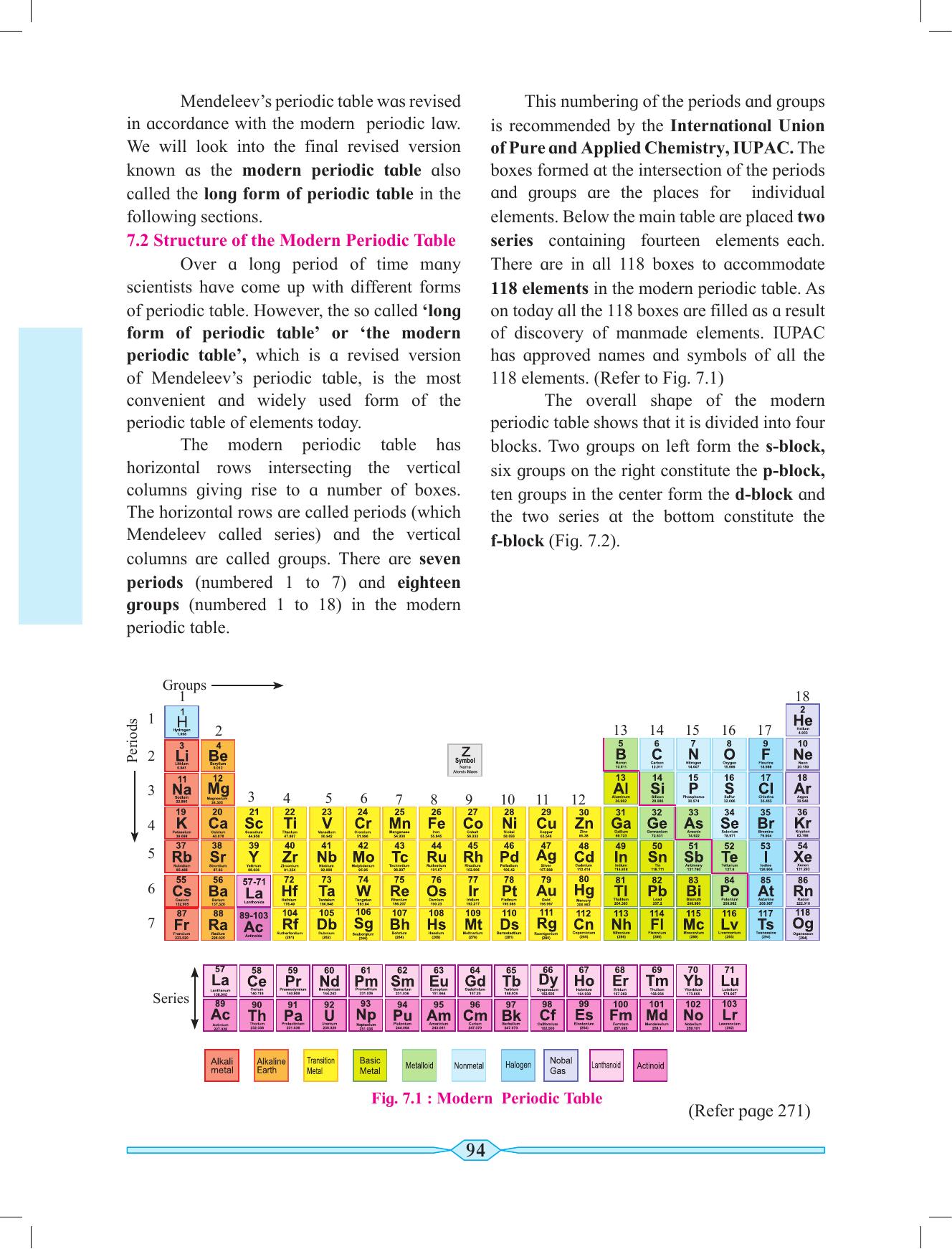 Maharashtra Board Class 11 Chemistry Textbook - Page 104