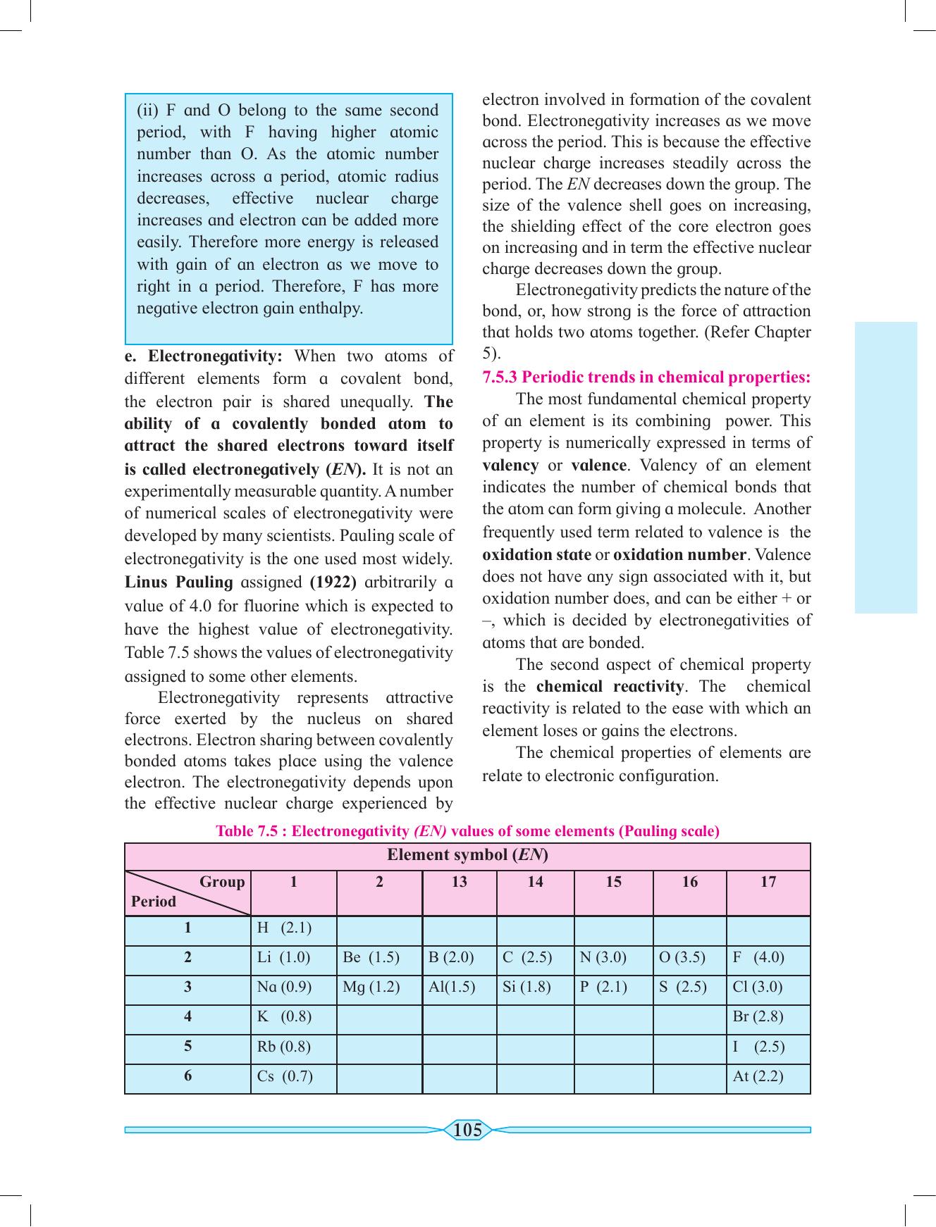 Maharashtra Board Class 11 Chemistry Textbook - Page 115