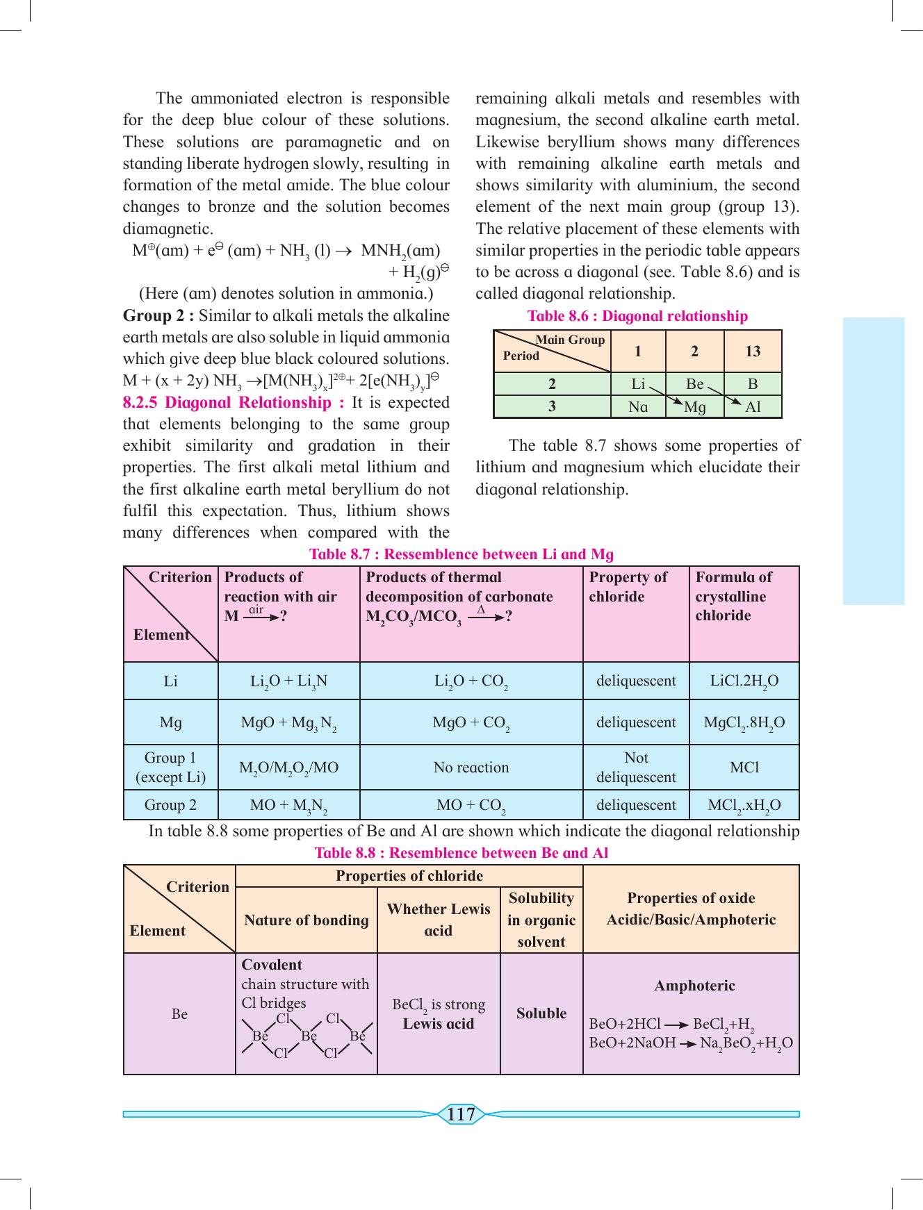 Maharashtra Board Class 11 Chemistry Textbook - Page 127