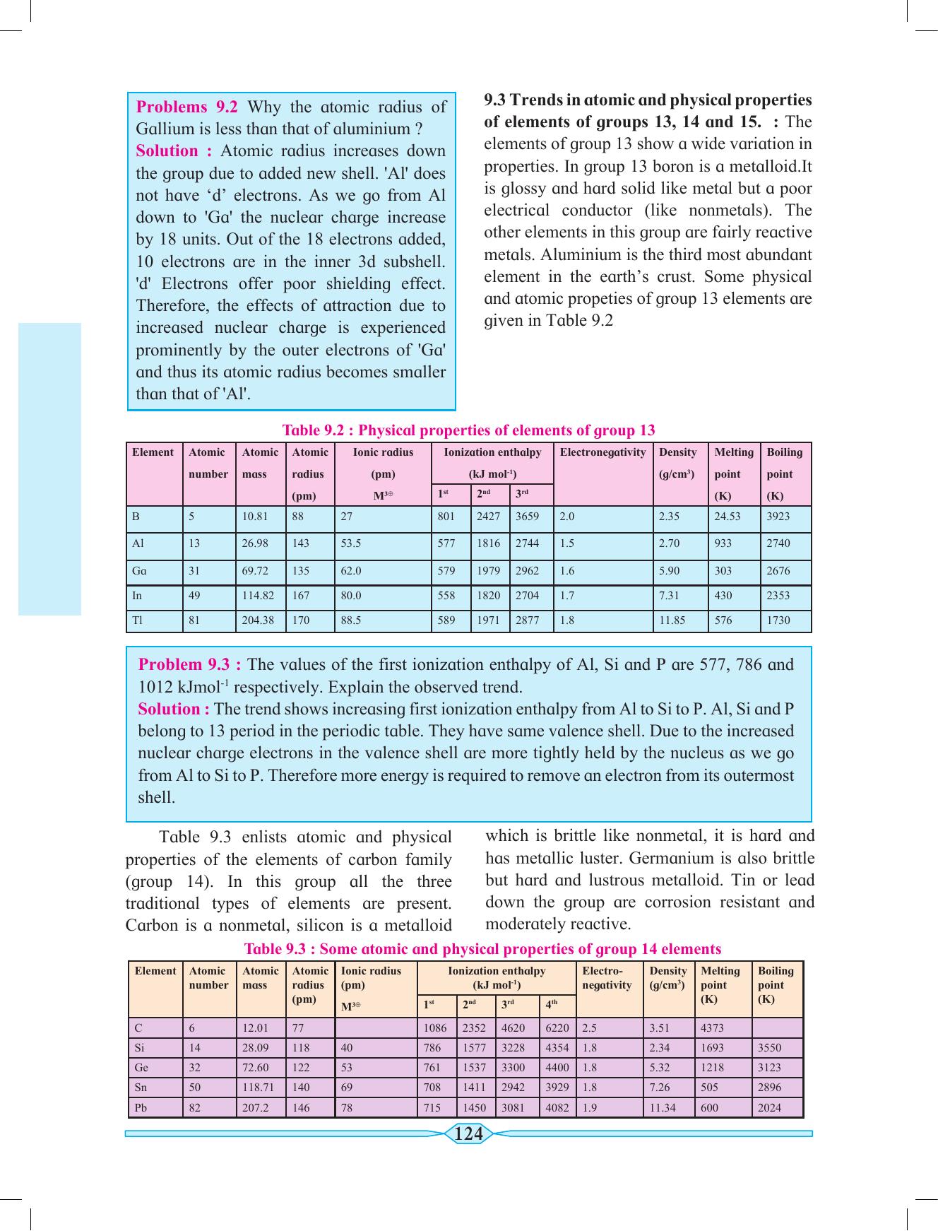 Maharashtra Board Class 11 Chemistry Textbook - Page 134