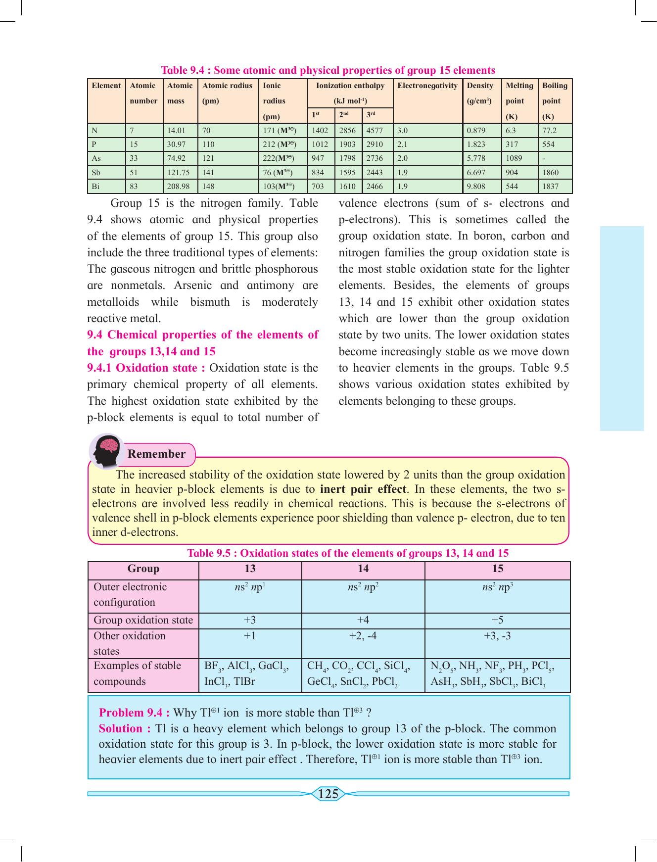 Maharashtra Board Class 11 Chemistry Textbook - Page 135