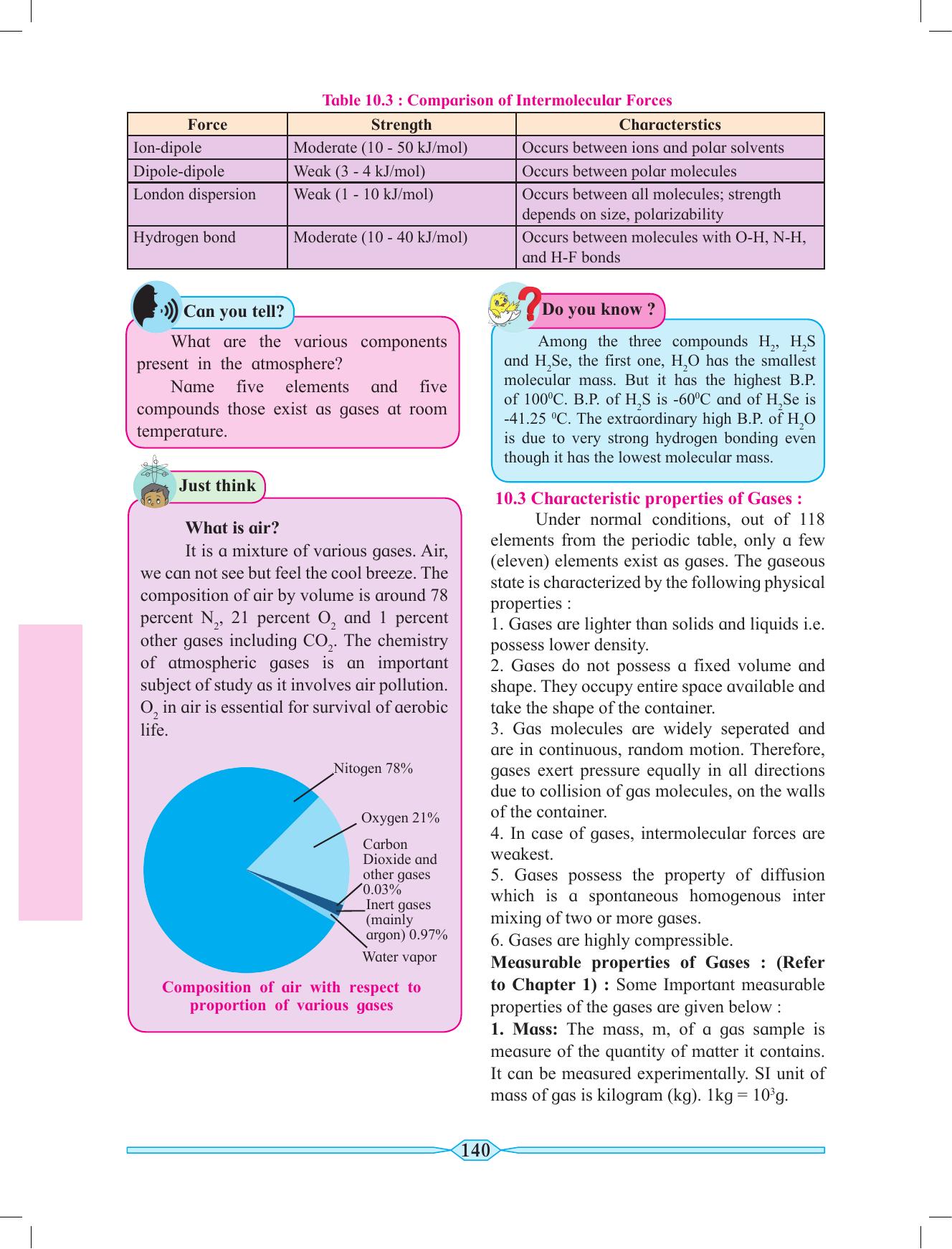 Maharashtra Board Class 11 Chemistry Textbook - Page 150