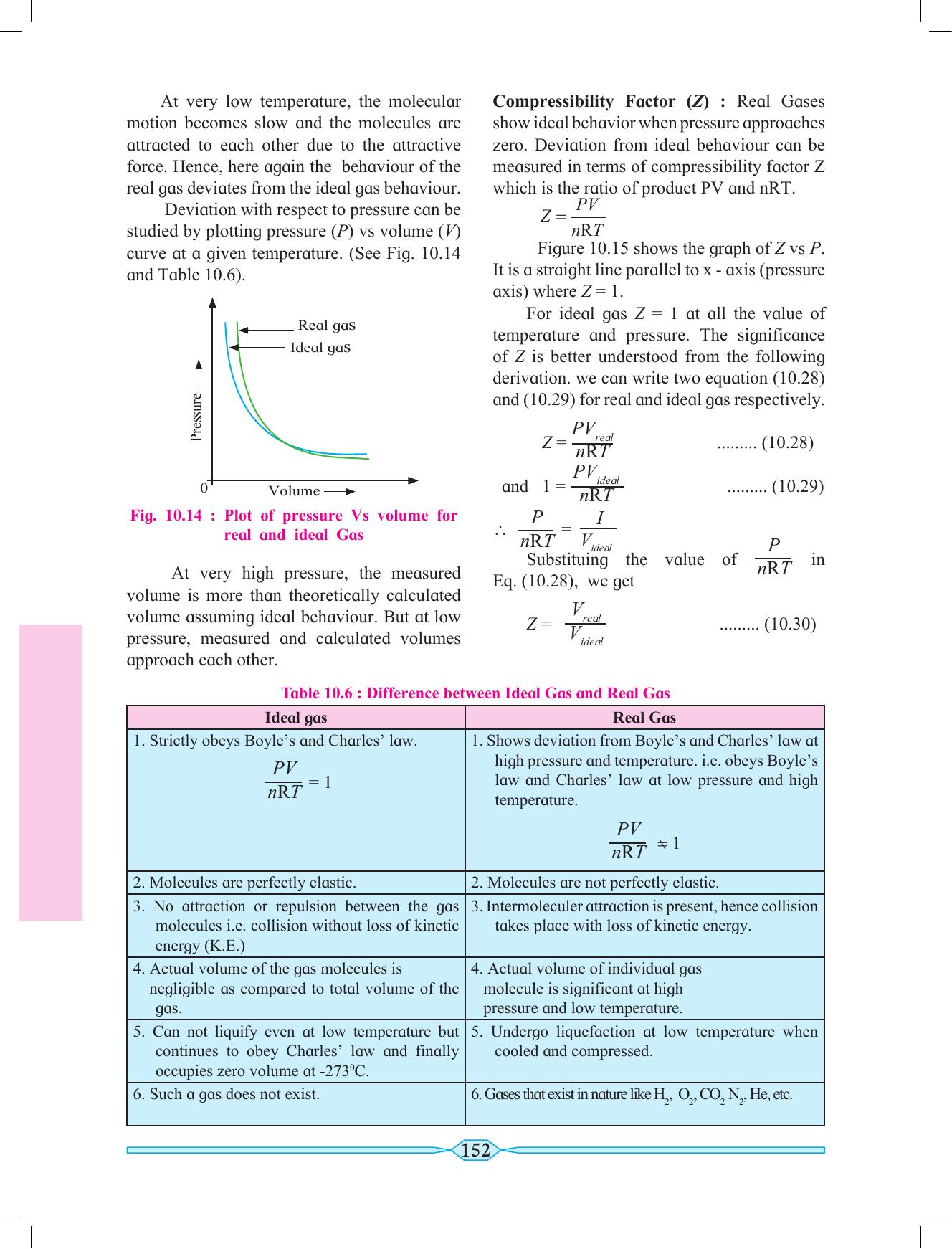 Maharashtra Board Class 11 Chemistry Textbook - Page 162