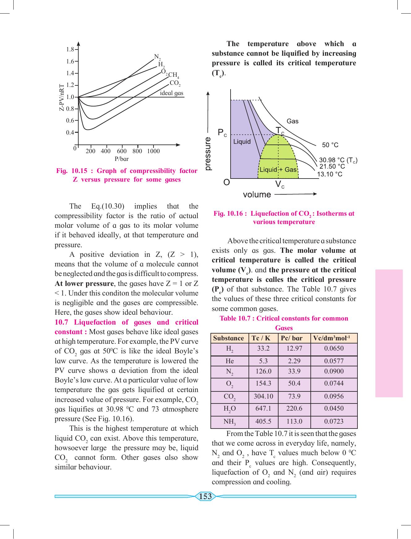 Maharashtra Board Class 11 Chemistry Textbook - Page 163