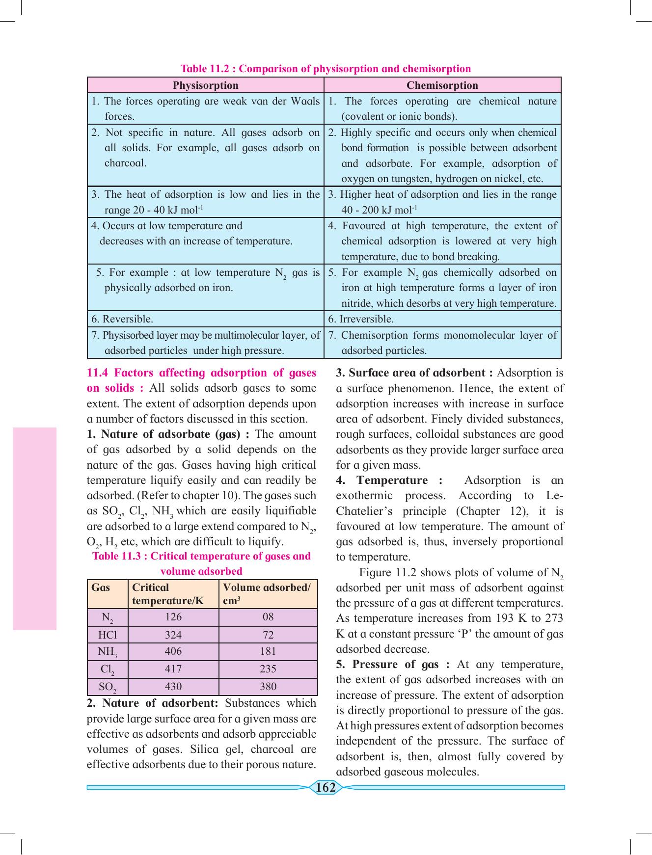 Maharashtra Board Class 11 Chemistry Textbook - Page 172