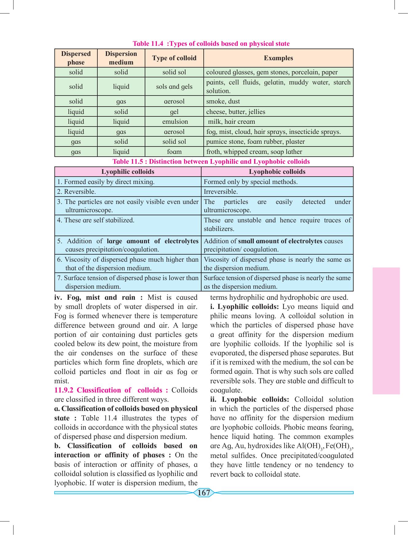 Maharashtra Board Class 11 Chemistry Textbook - Page 177