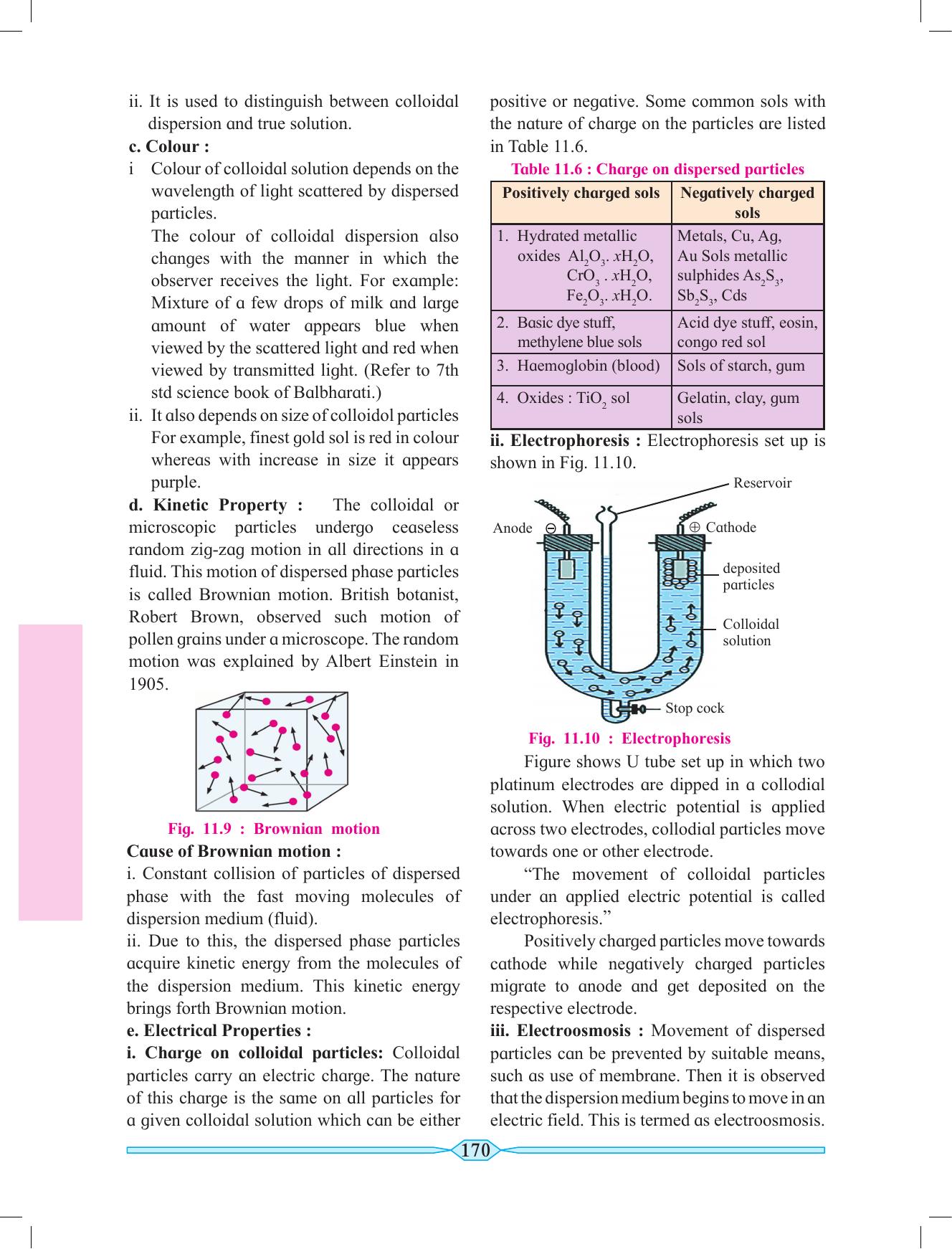 Maharashtra Board Class 11 Chemistry Textbook - Page 180