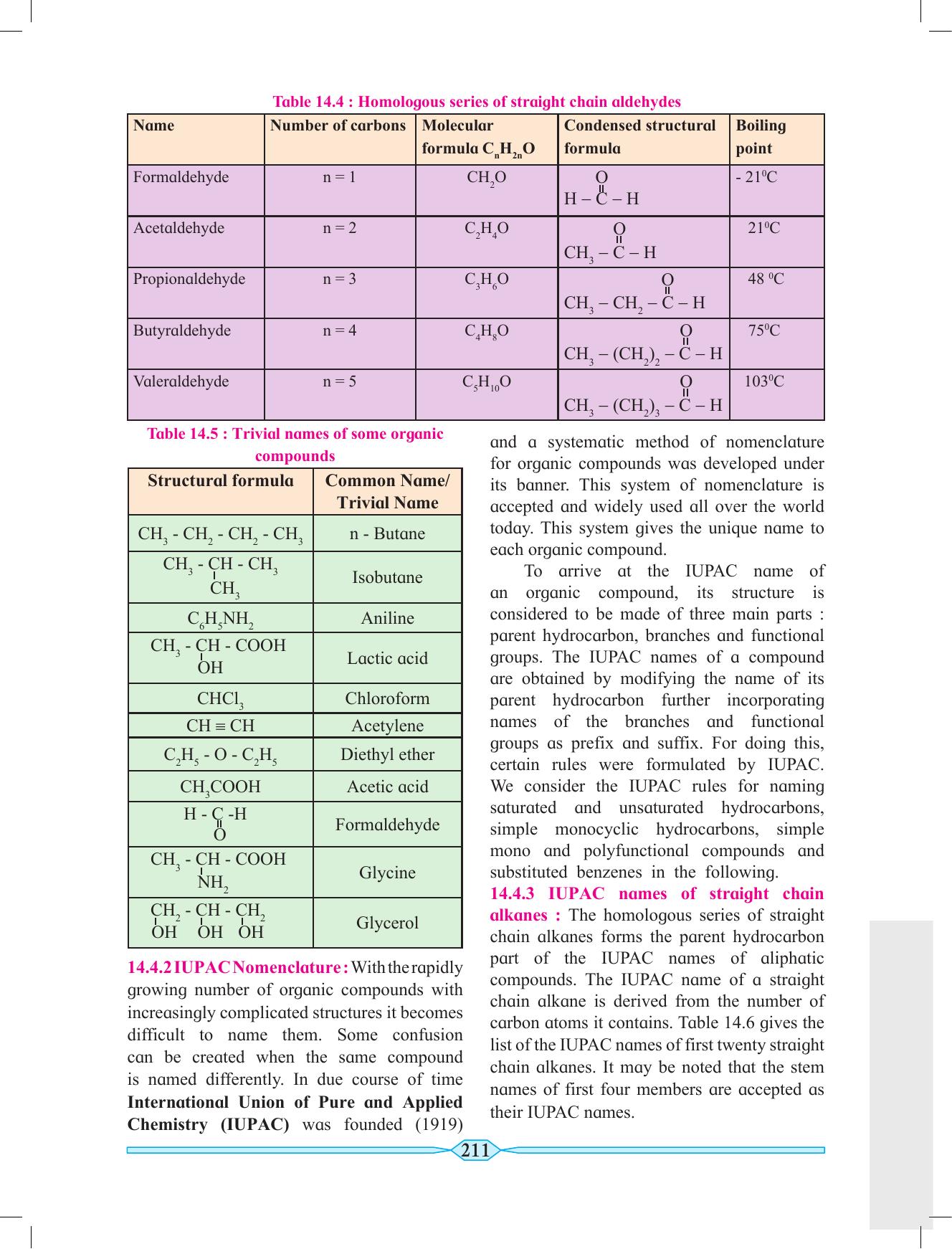 Maharashtra Board Class 11 Chemistry Textbook - Page 221