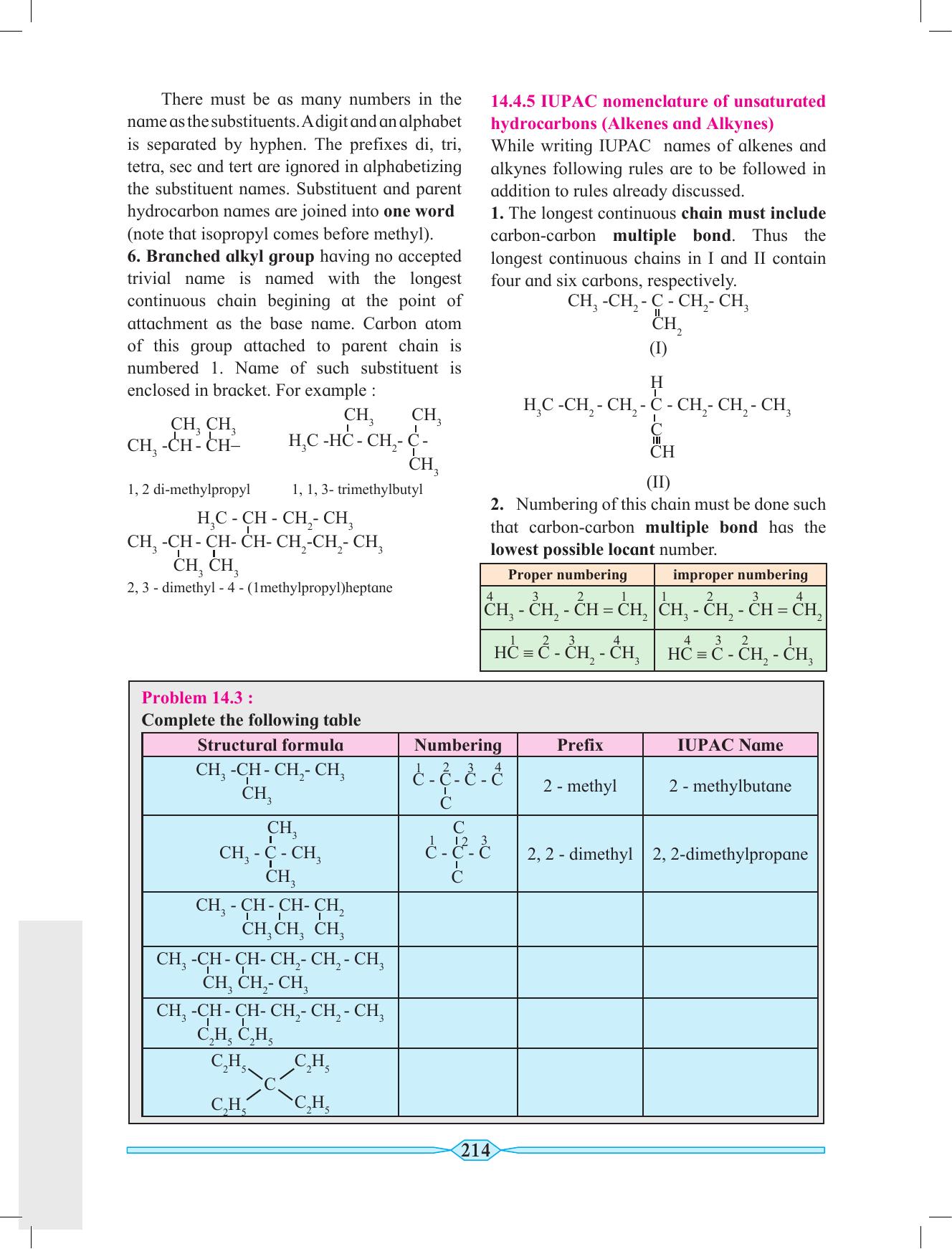 Maharashtra Board Class 11 Chemistry Textbook - Page 224