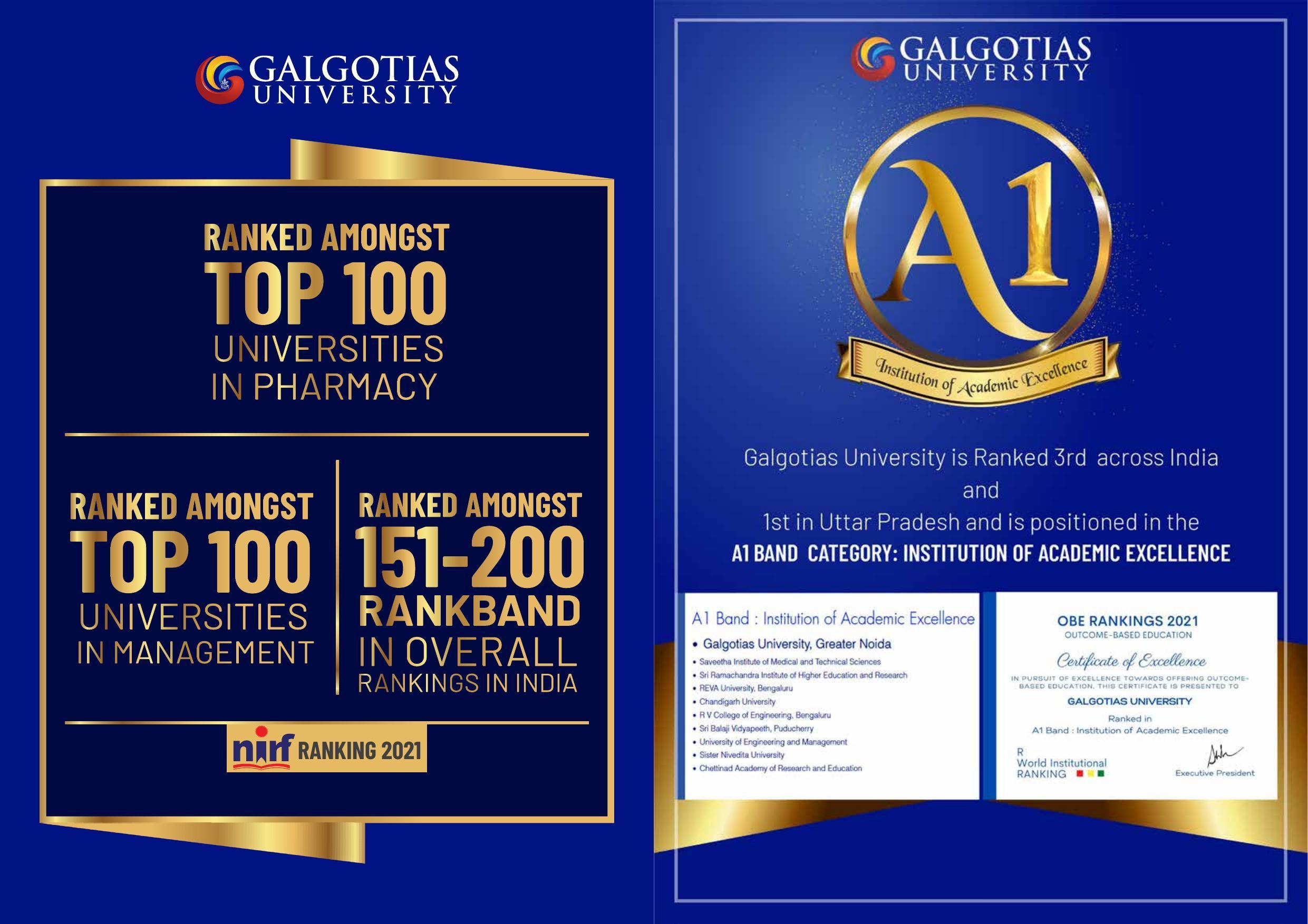 Galgotias University, Gautam Buddh Nagar Non-Engg. Prospectus 2021-22 - Page 5