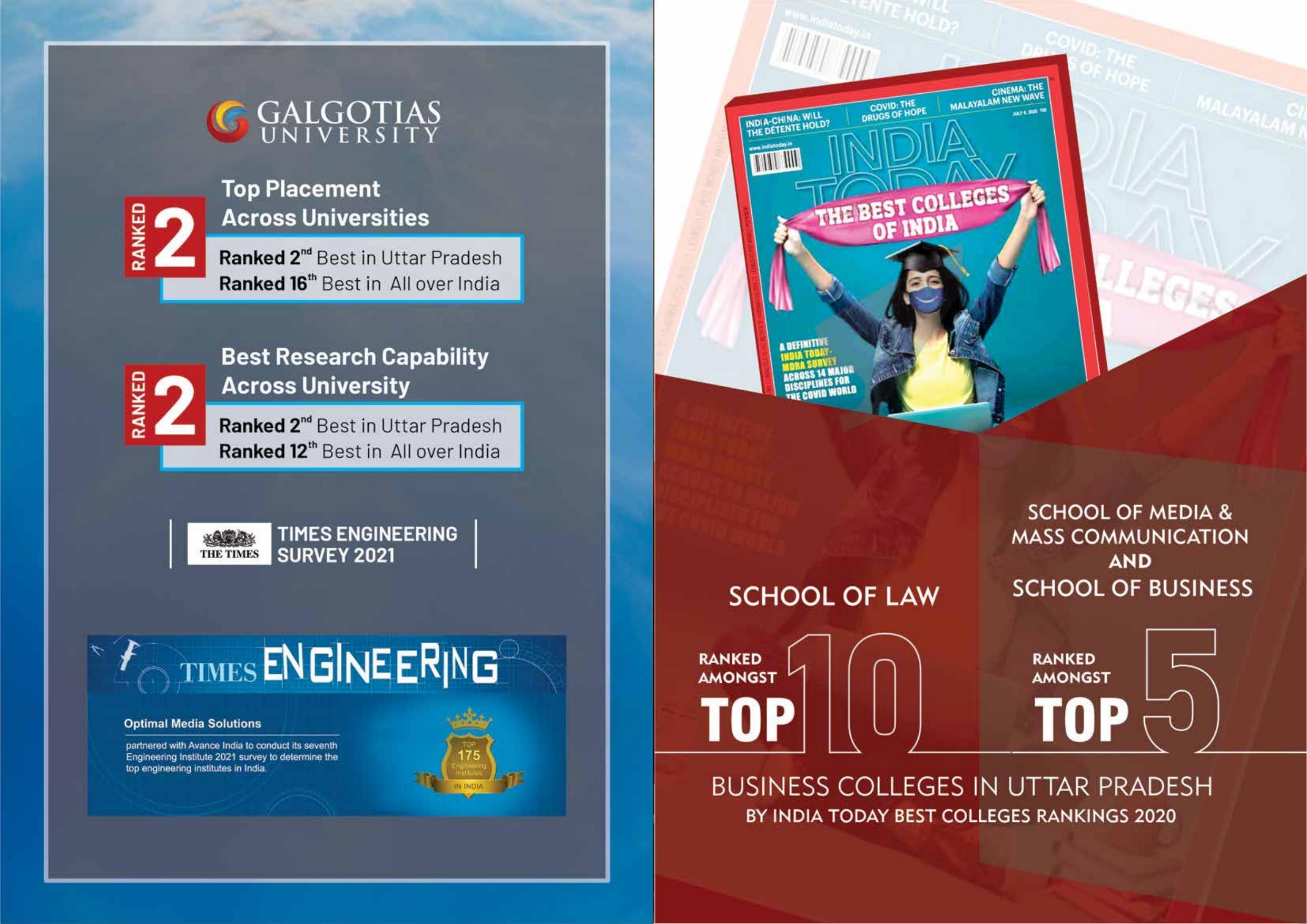 Galgotias University, Gautam Buddh Nagar Non-Engg. Prospectus 2021-22 - Page 8