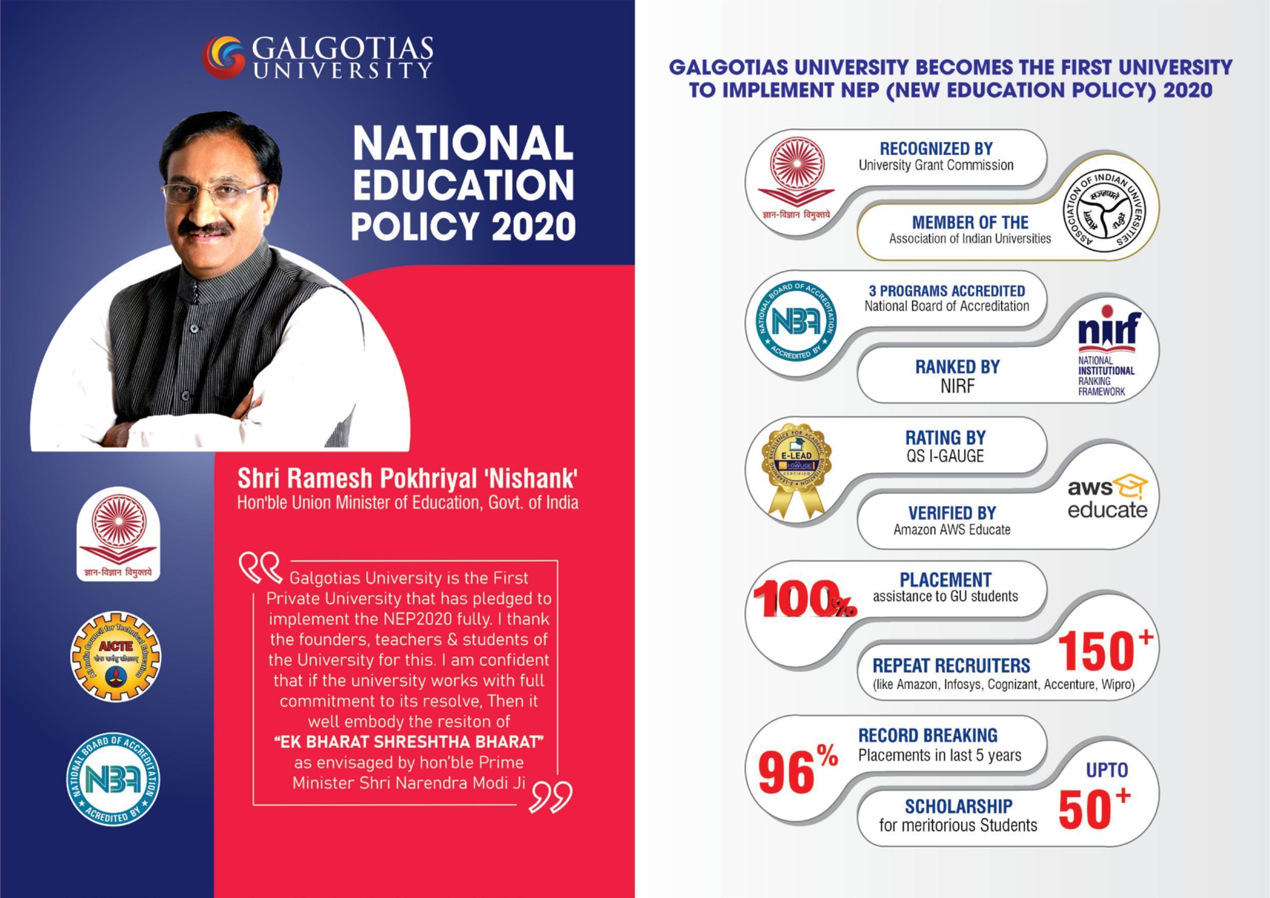 Galgotias University, Gautam Buddh Nagar Non-Engg. Prospectus 2021-22 - Page 11