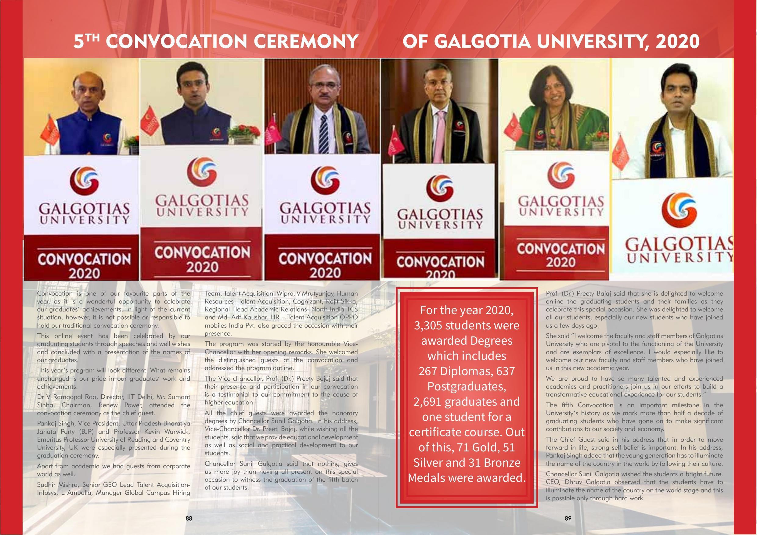 Galgotias University, Gautam Buddh Nagar Non-Engg. Prospectus 2021-22 - Page 66