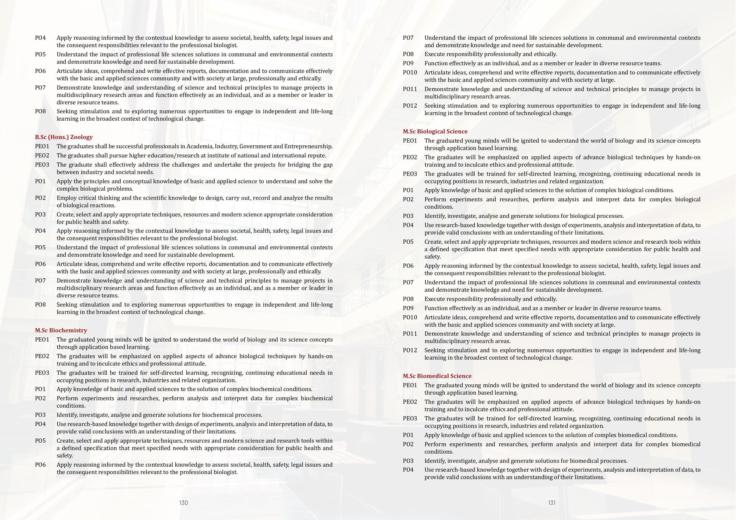 Galgotias University, Gautam Buddh Nagar Non-Engg. Prospectus 2021-22 - Page 87