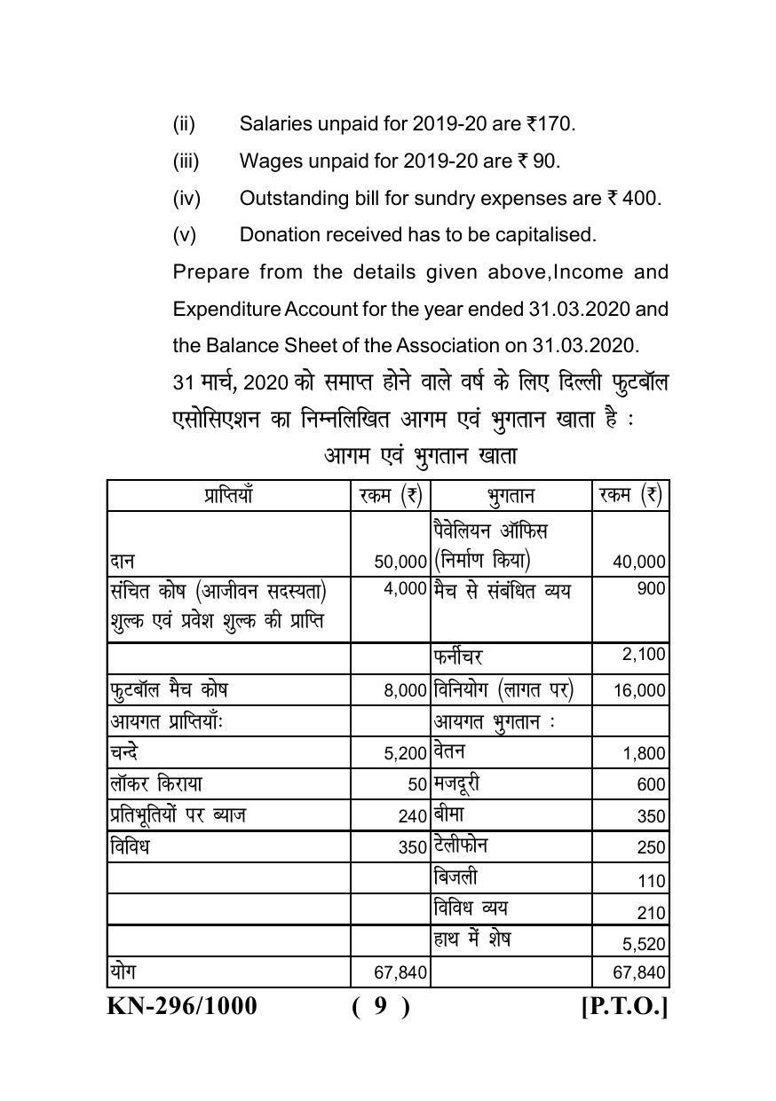 Sarguja University Question Paper - 2022 : B.Com. Part One (10+2+3) 3 Y DC (New Course) I.Financial Accounting Paper I - Page 9