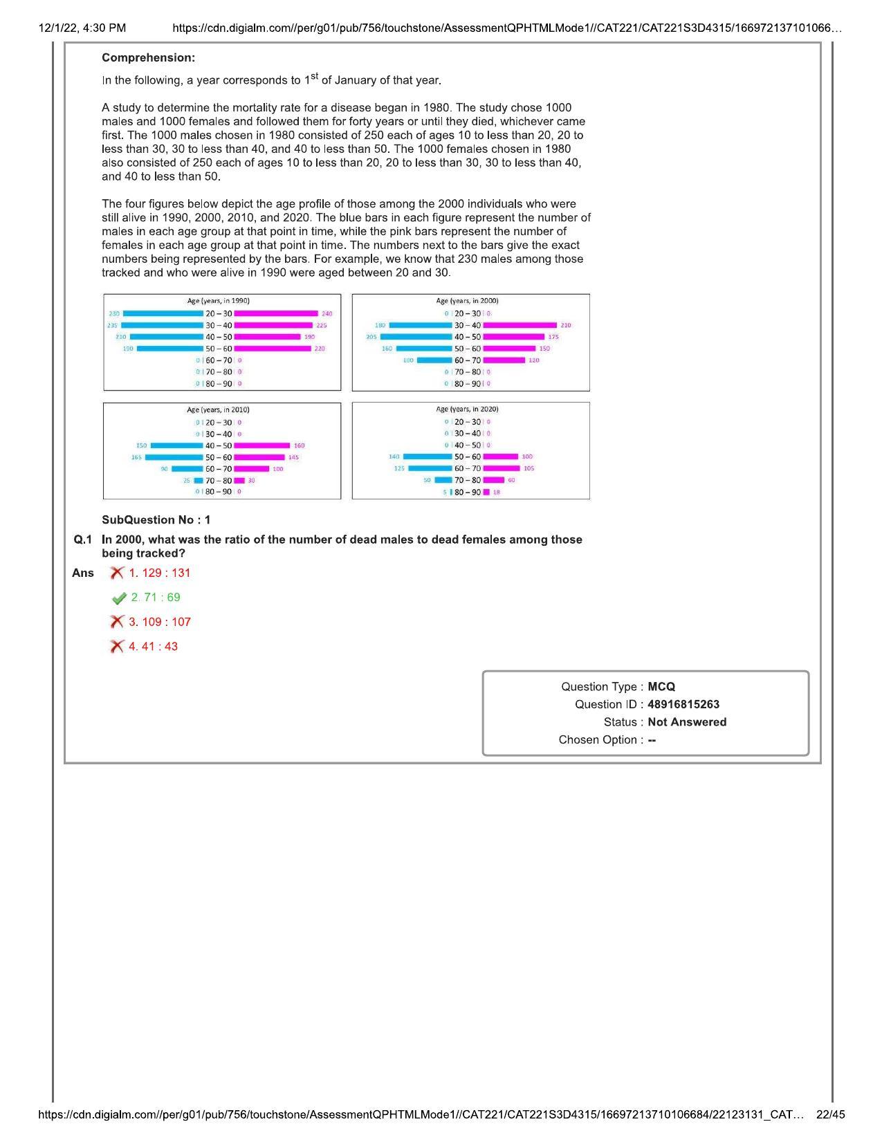 CAT 2022 CAT Slot 3 Question Paper - Page 22