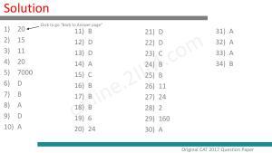 CAT 2017 CAT QA Slot 1 Answer Key