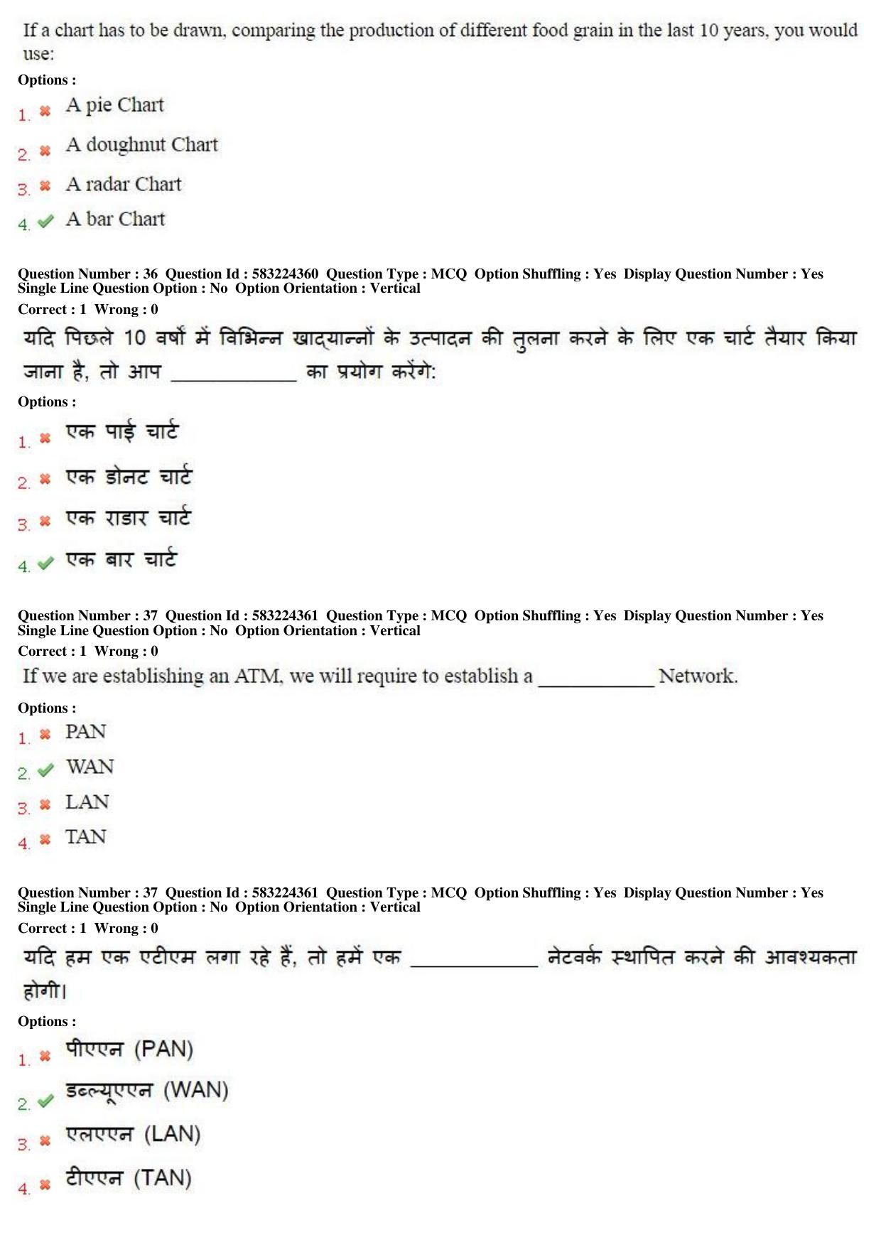 MP CPCT 31st May 2016 CPCT Question Paper Shift 1 - Page 20