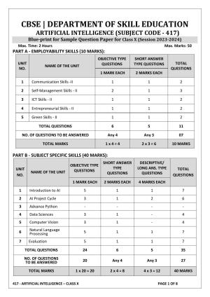 CBSE Class 10 (Skill Education) Artificial Intelligence 2024 Sample Paper