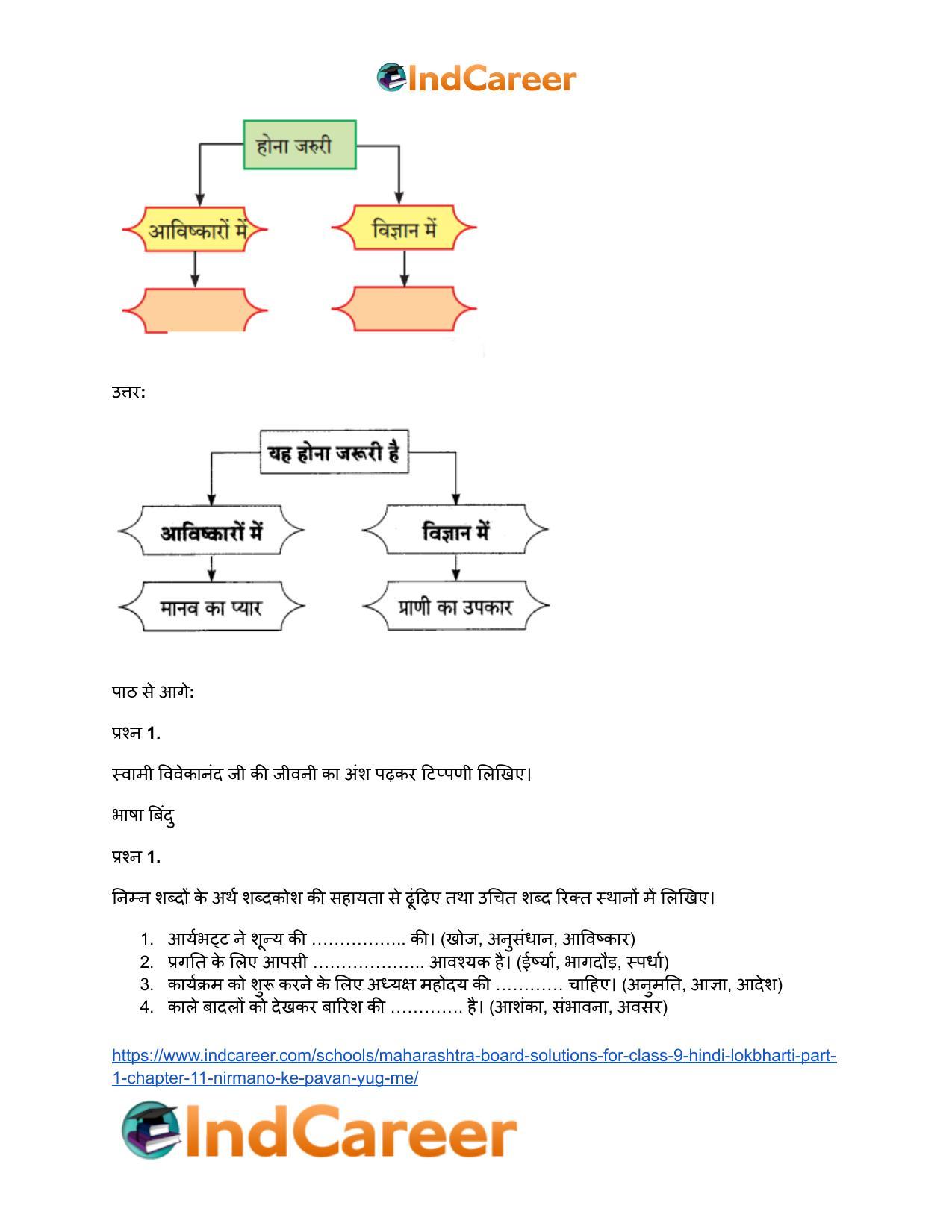 Maharashtra Board Solutions for Class 9- Hindi Lokbharti (Part 1): Chapter 11- निर्माणों के पावन युग में - Page 6