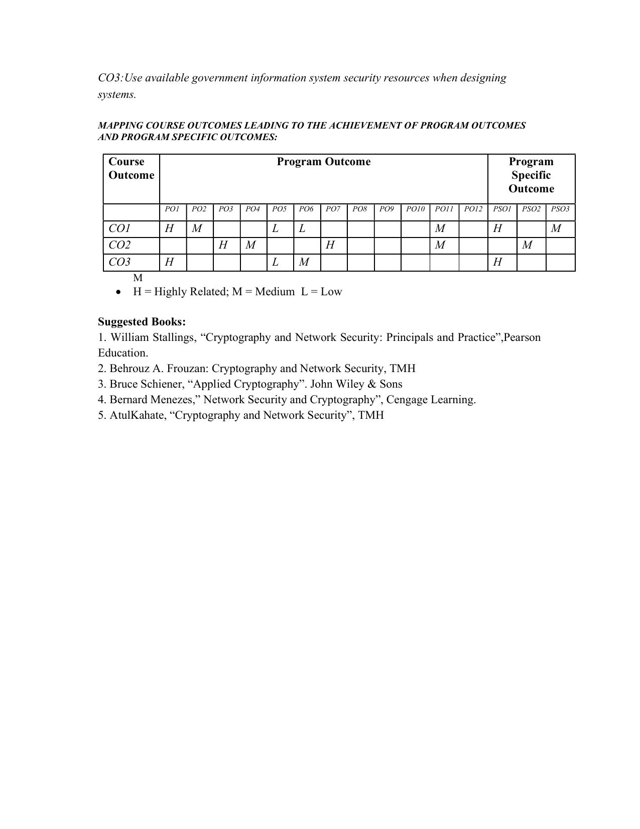 JECRC Jaipur M Tech - Computer Science and Engineering Syllabus - Page 26