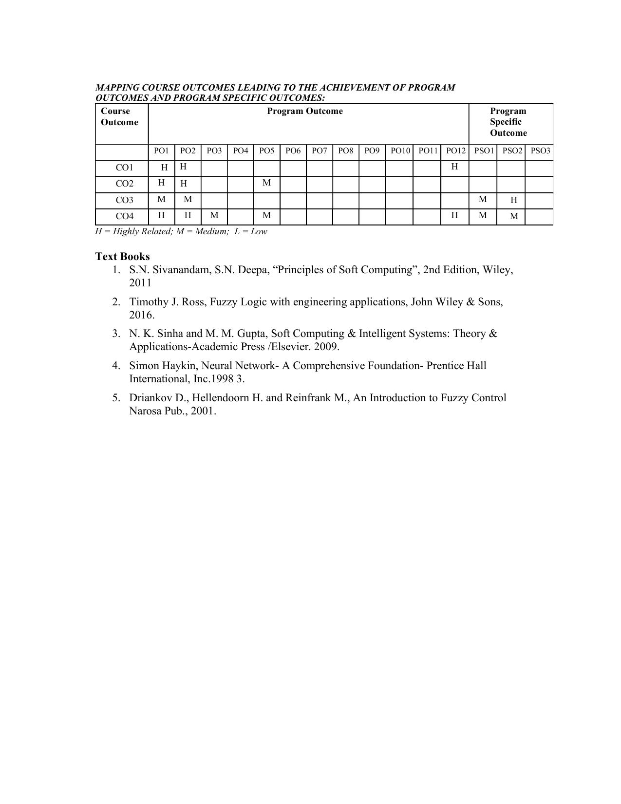 JECRC Jaipur M Tech - Computer Science and Engineering Syllabus - Page 28