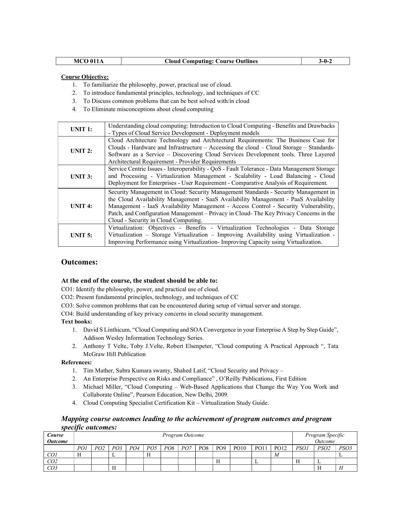 JECRC Jaipur M Tech - Computer Science and Engineering Syllabus - Page 29