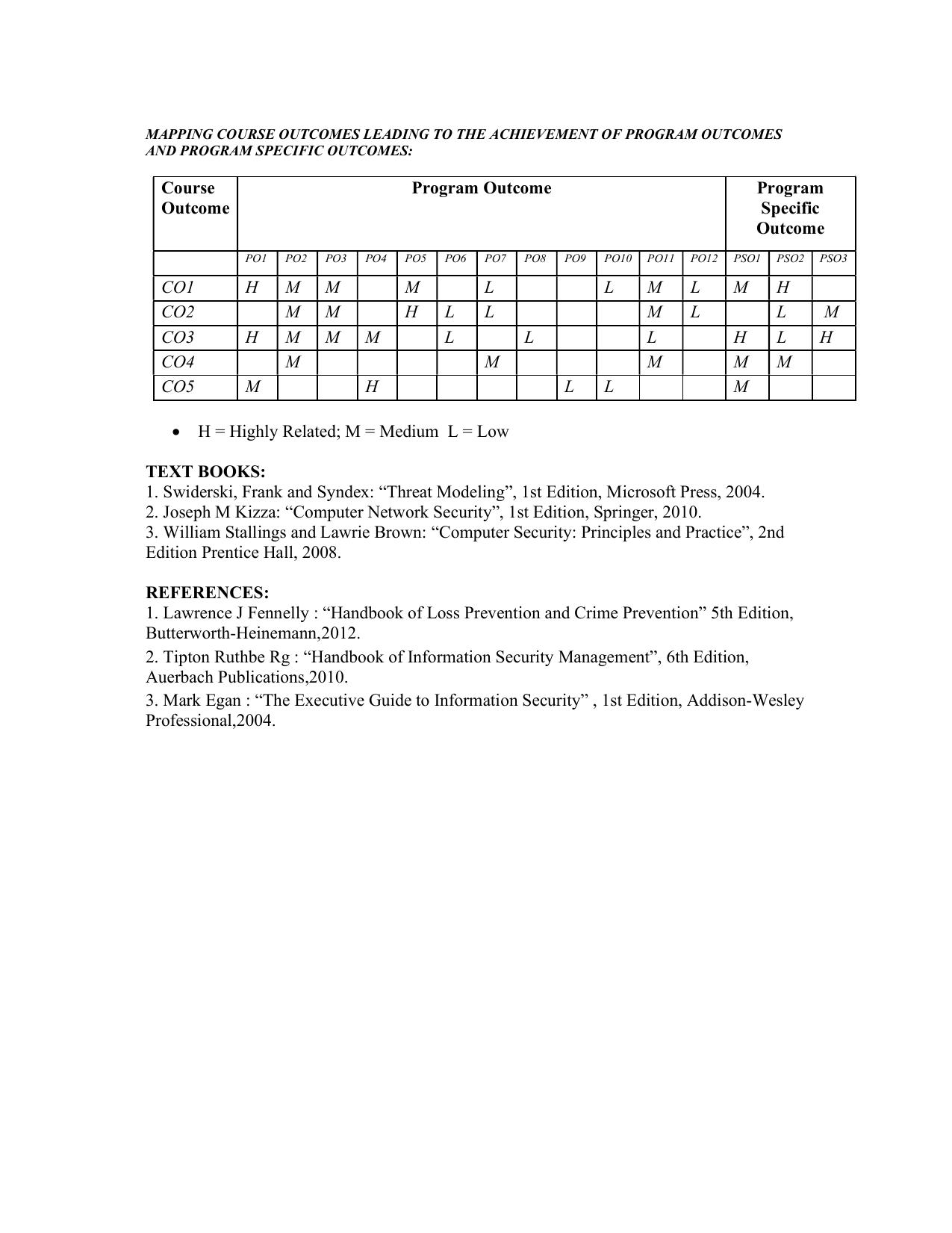 JECRC Jaipur M Tech - Computer Science and Engineering Syllabus - Page 42