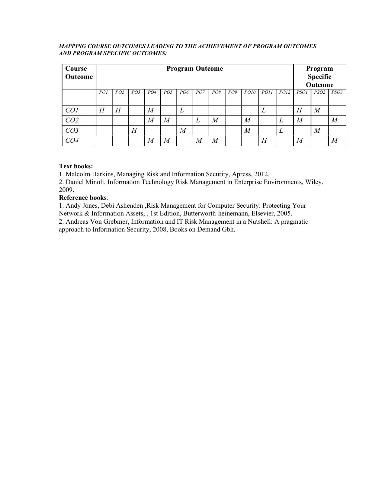 JECRC Jaipur M Tech - Computer Science and Engineering Syllabus - Page 49