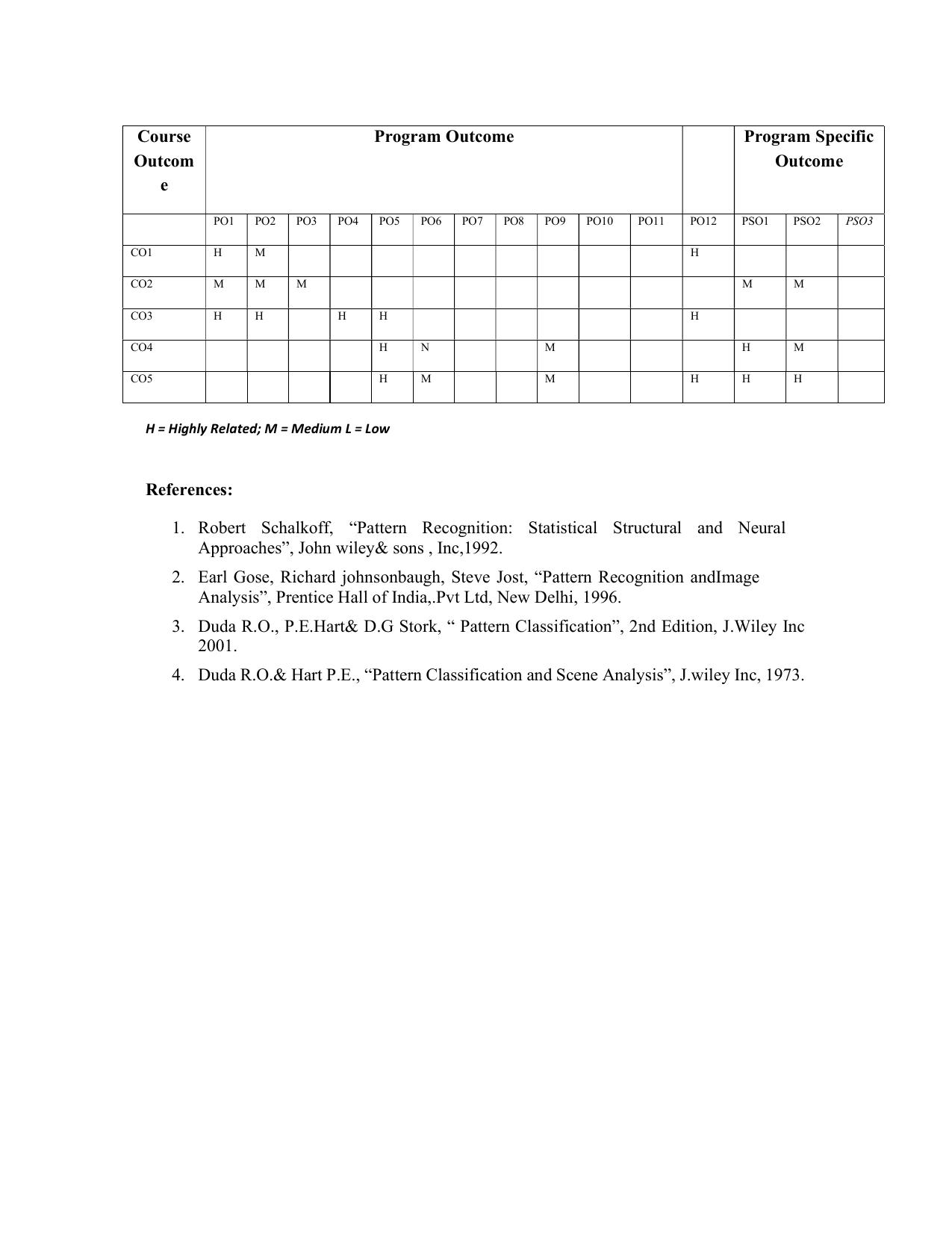 JECRC Jaipur M Tech - Computer Science and Engineering Syllabus - Page 56