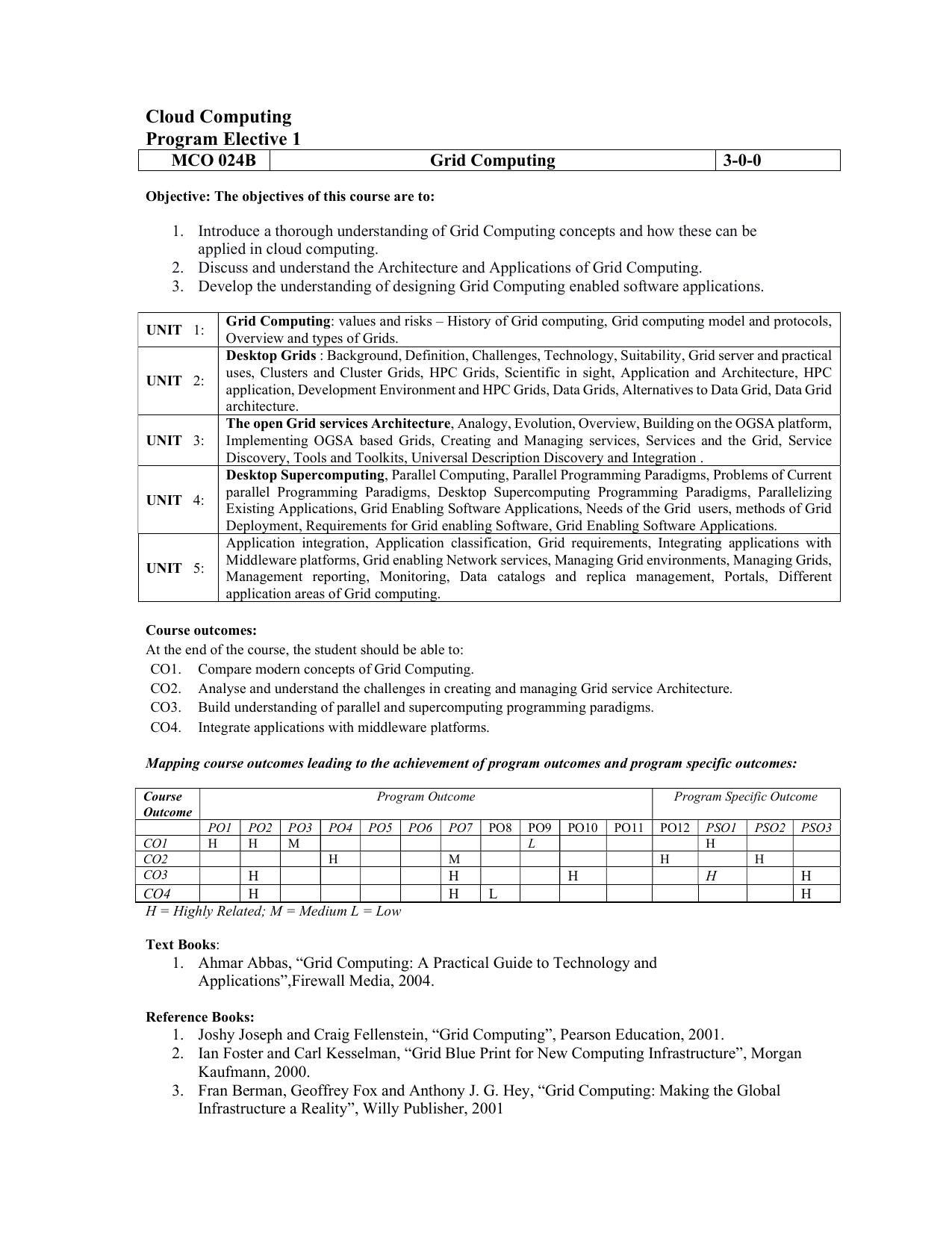 JECRC Jaipur M Tech - Computer Science and Engineering Syllabus - Page 66