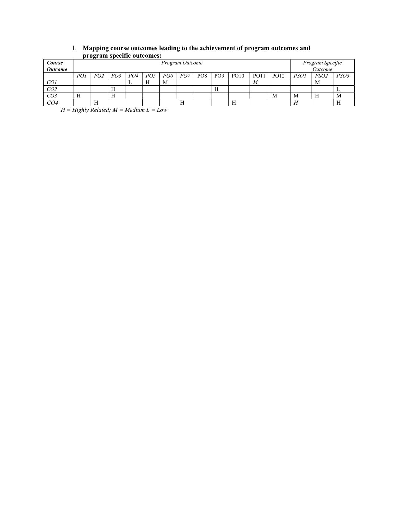 JECRC Jaipur M Tech - Computer Science and Engineering Syllabus - Page 73