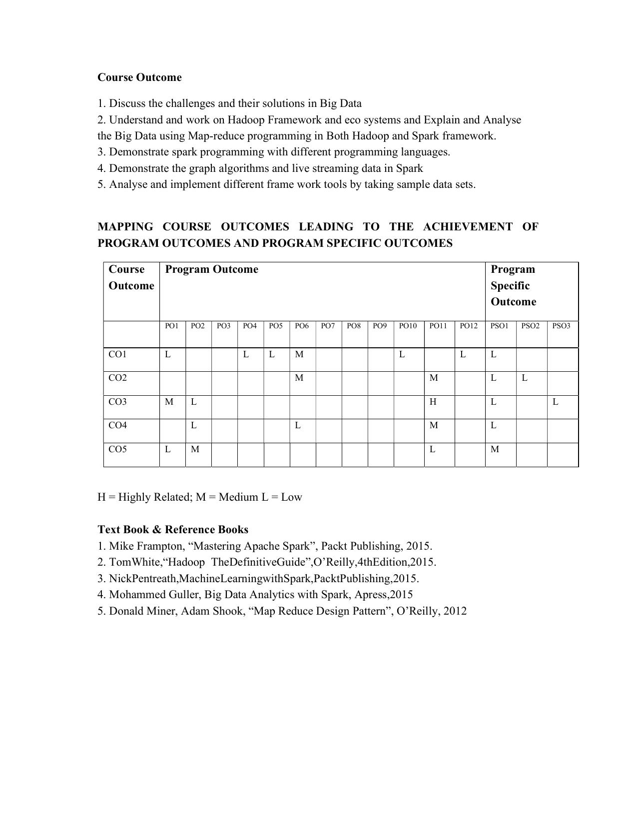 JECRC Jaipur M Tech - Computer Science and Engineering Syllabus - Page 87