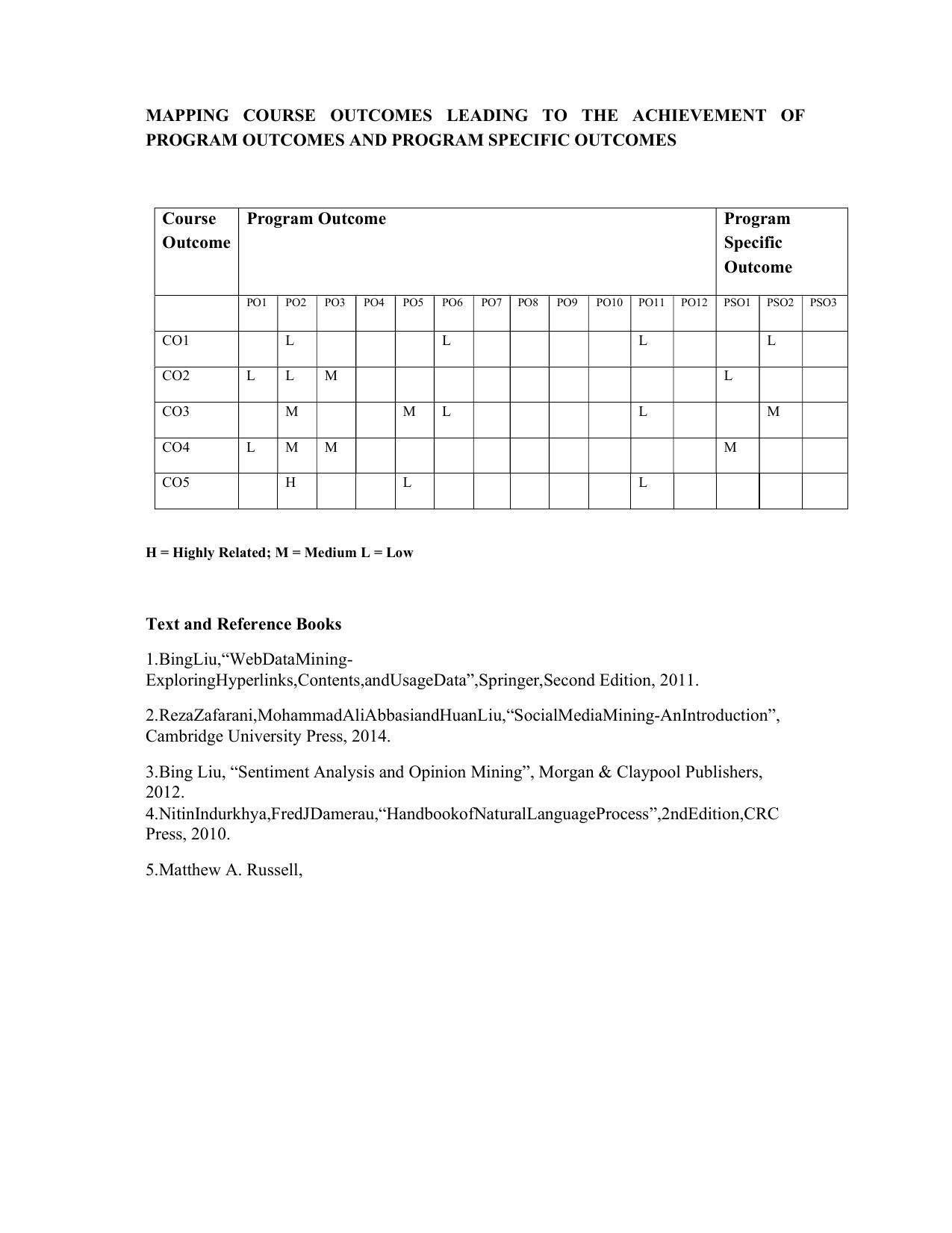 JECRC Jaipur M Tech - Computer Science and Engineering Syllabus - Page 96