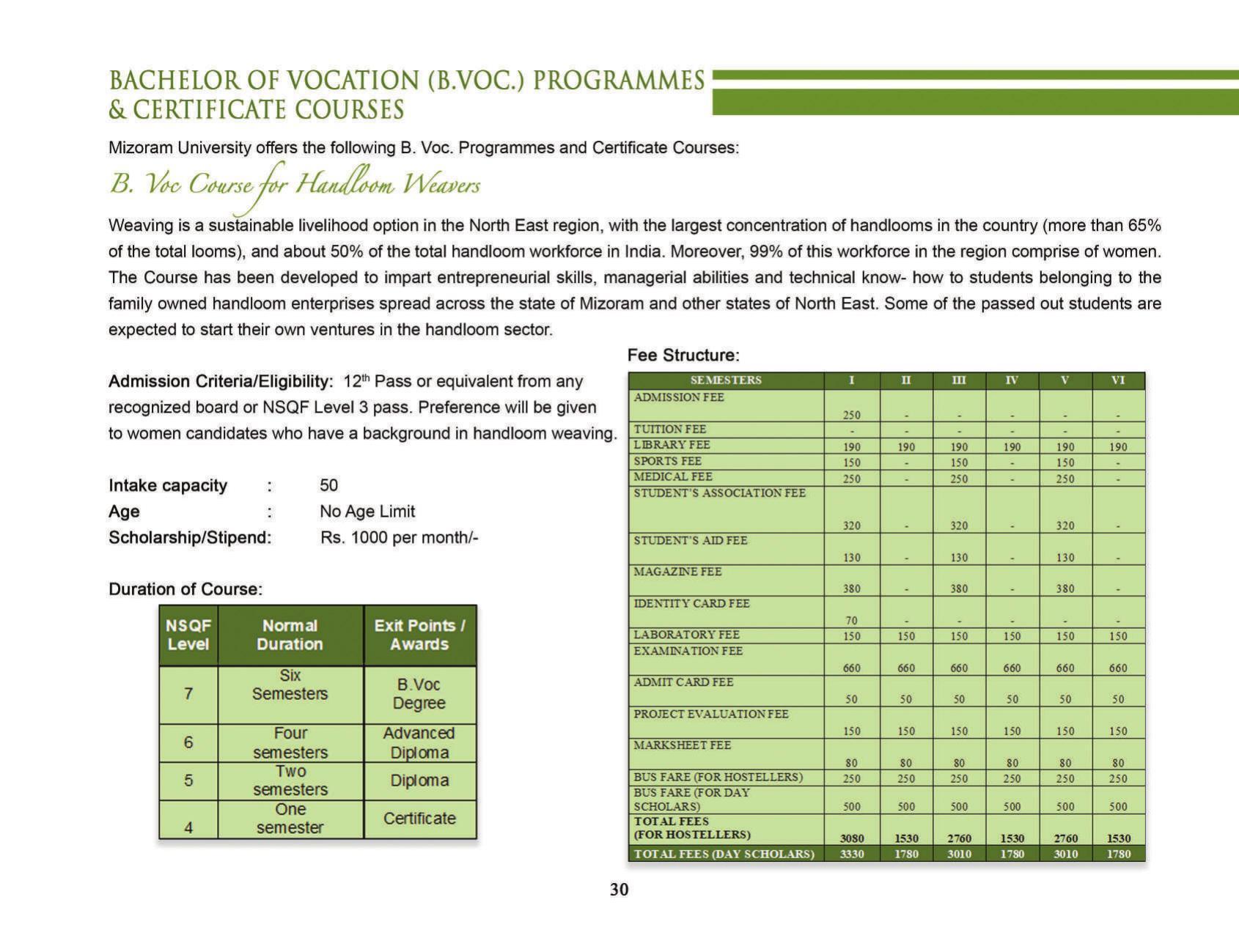 Mizoram University, Aizawl 2021-22 (Prospectus) - Page 32