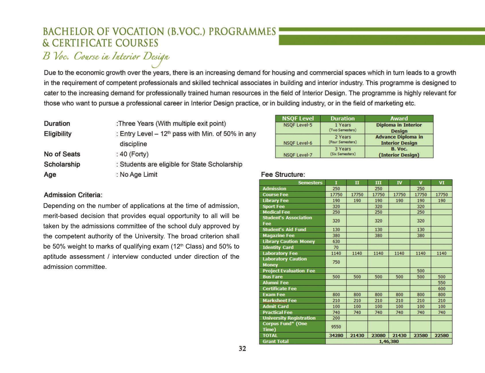 Mizoram University, Aizawl 2021-22 (Prospectus) - Page 34