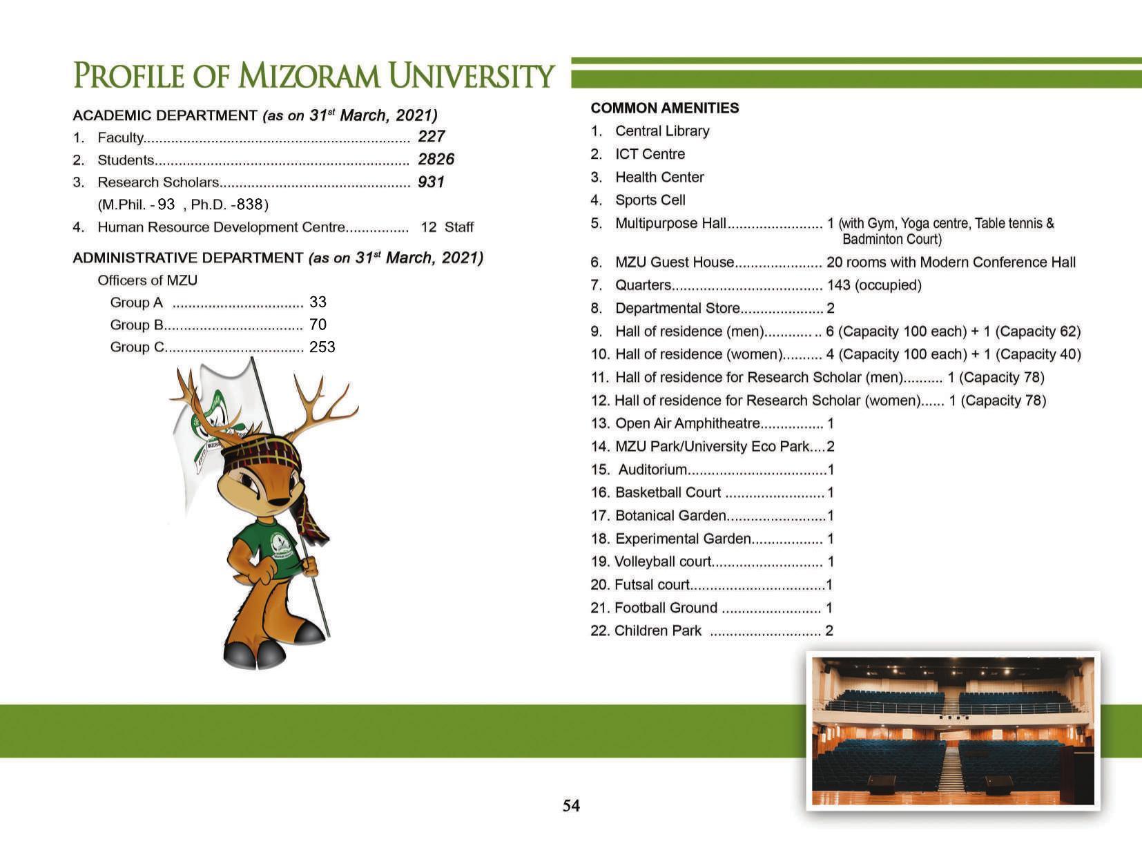 Mizoram University, Aizawl 2021-22 (Prospectus) - Page 56