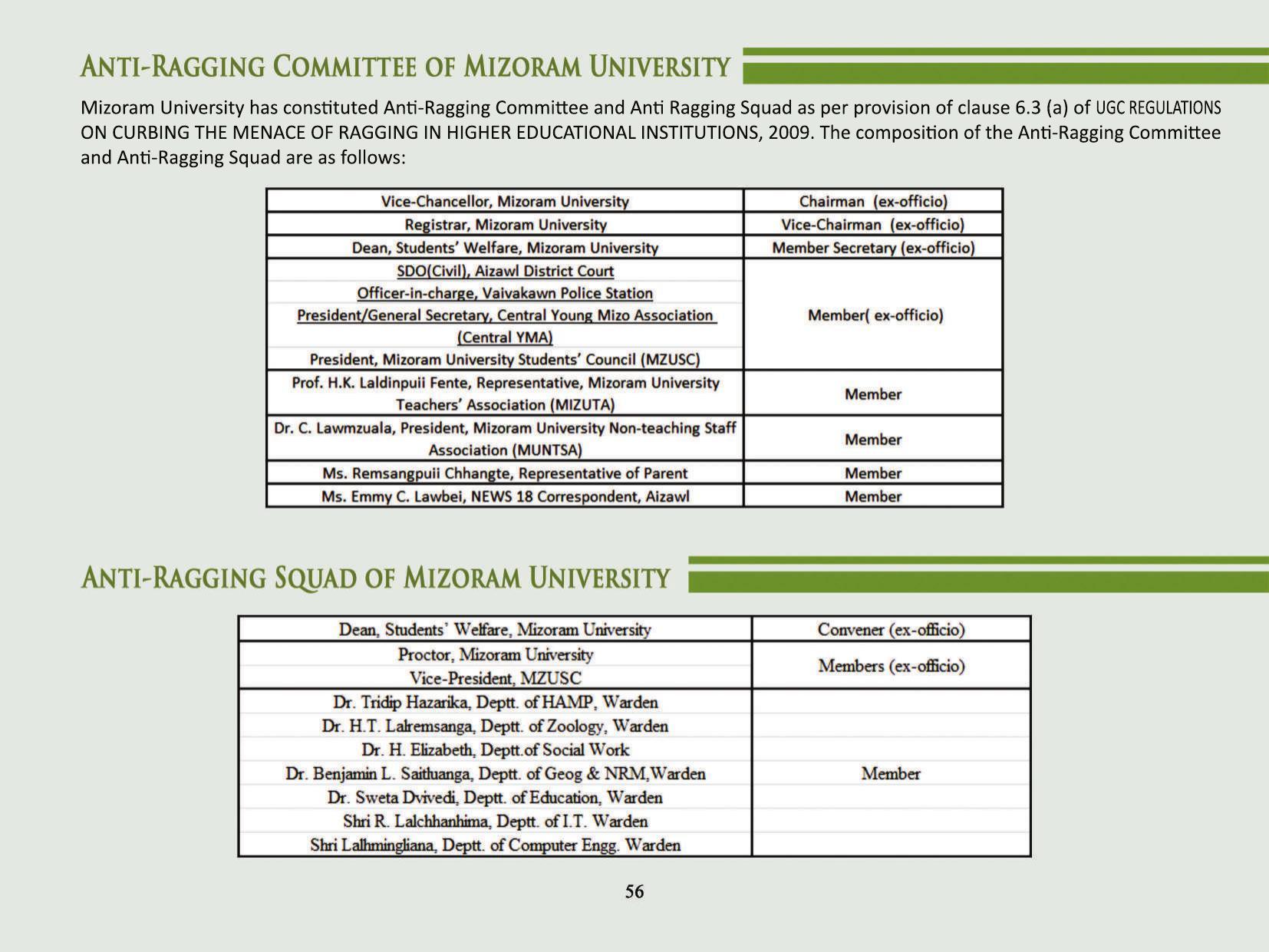 Mizoram University, Aizawl 2021-22 (Prospectus) - Page 58