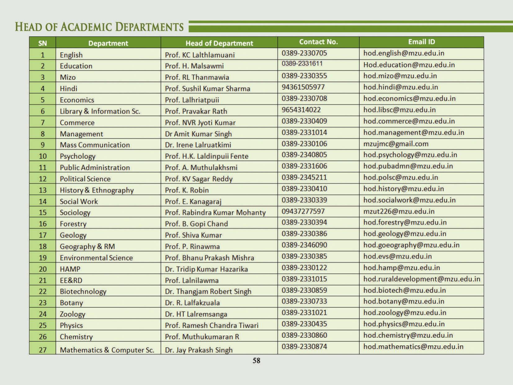 Mizoram University, Aizawl 2021-22 (Prospectus) - Page 60
