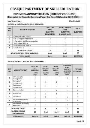 CBSE Class 12 Business Administration (Skill Education) Sample Papers 2023